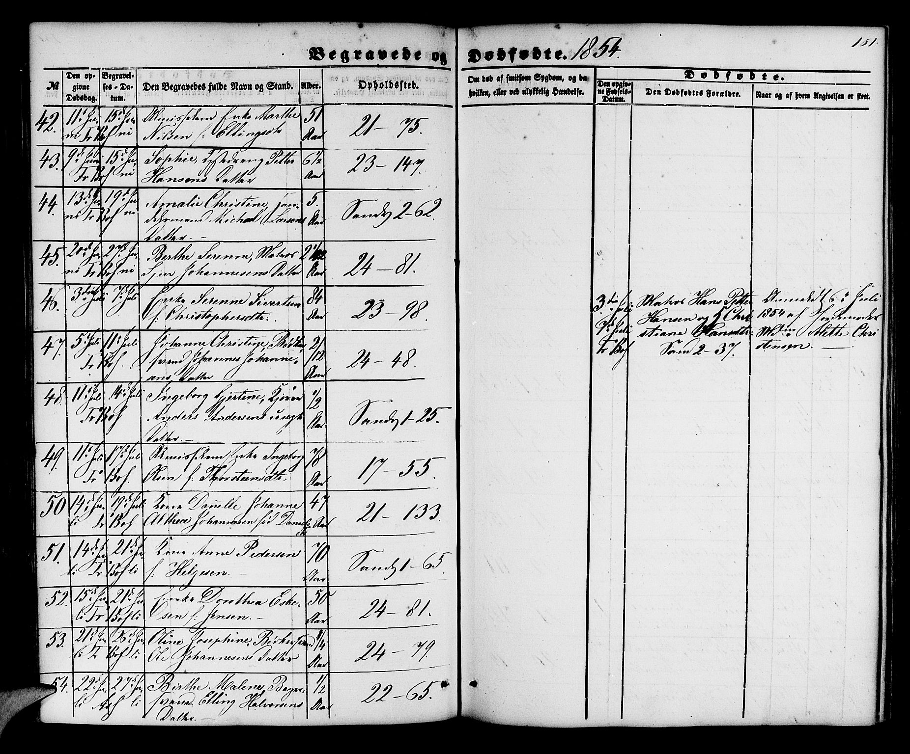 Korskirken sokneprestembete, AV/SAB-A-76101/H/Hab: Parish register (copy) no. E 2, 1851-1871, p. 161