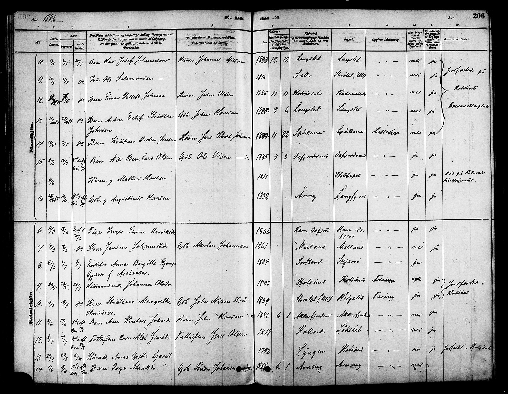 Skjervøy sokneprestkontor, AV/SATØ-S-1300/H/Ha/Haa/L0009kirke: Parish register (official) no. 9, 1878-1887, p. 206