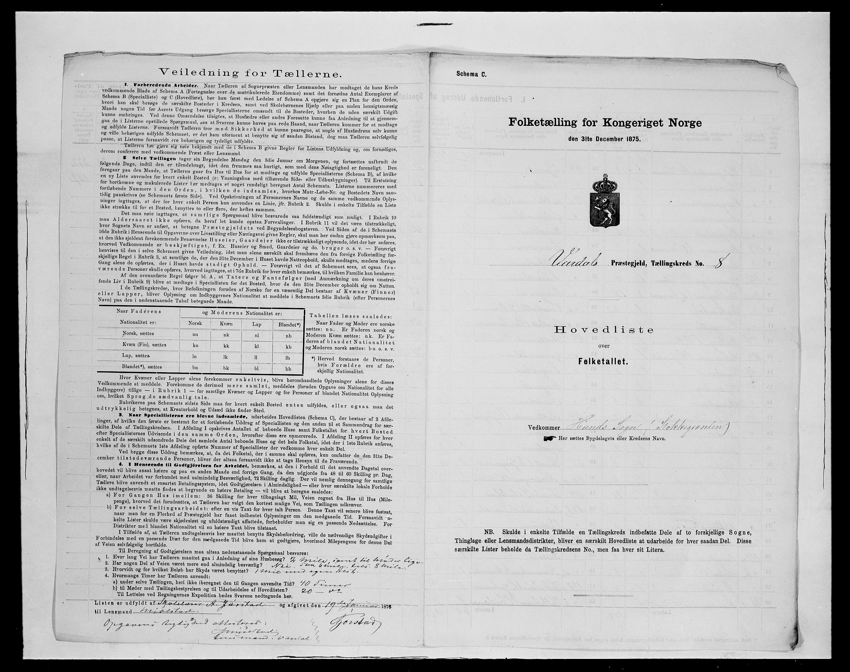 SAH, 1875 census for 0527L Vardal/Vardal og Hunn, 1875, p. 40