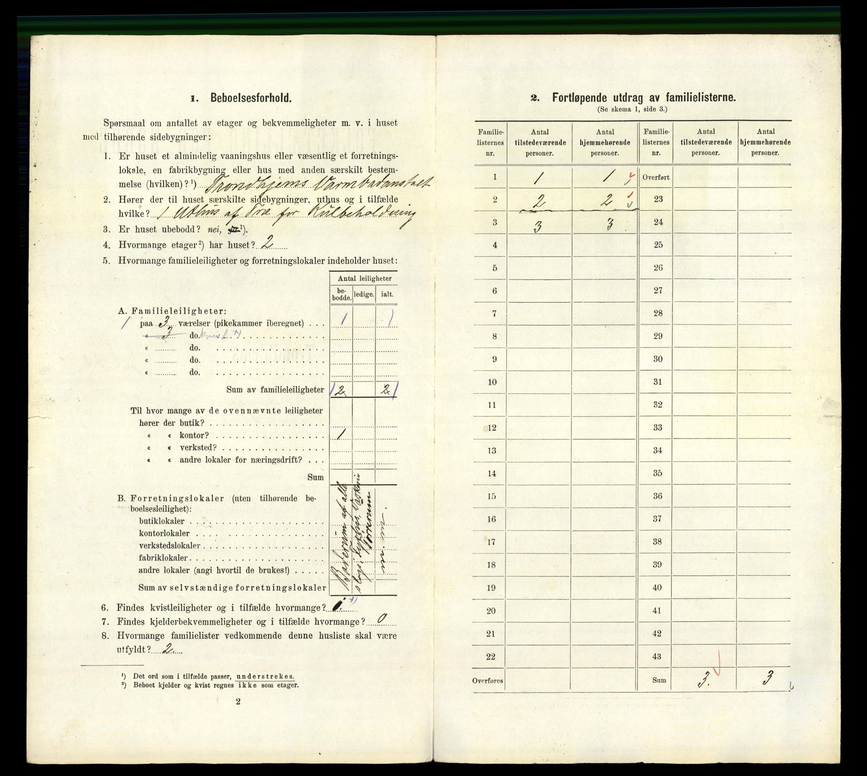 RA, 1910 census for Trondheim, 1910, p. 8774