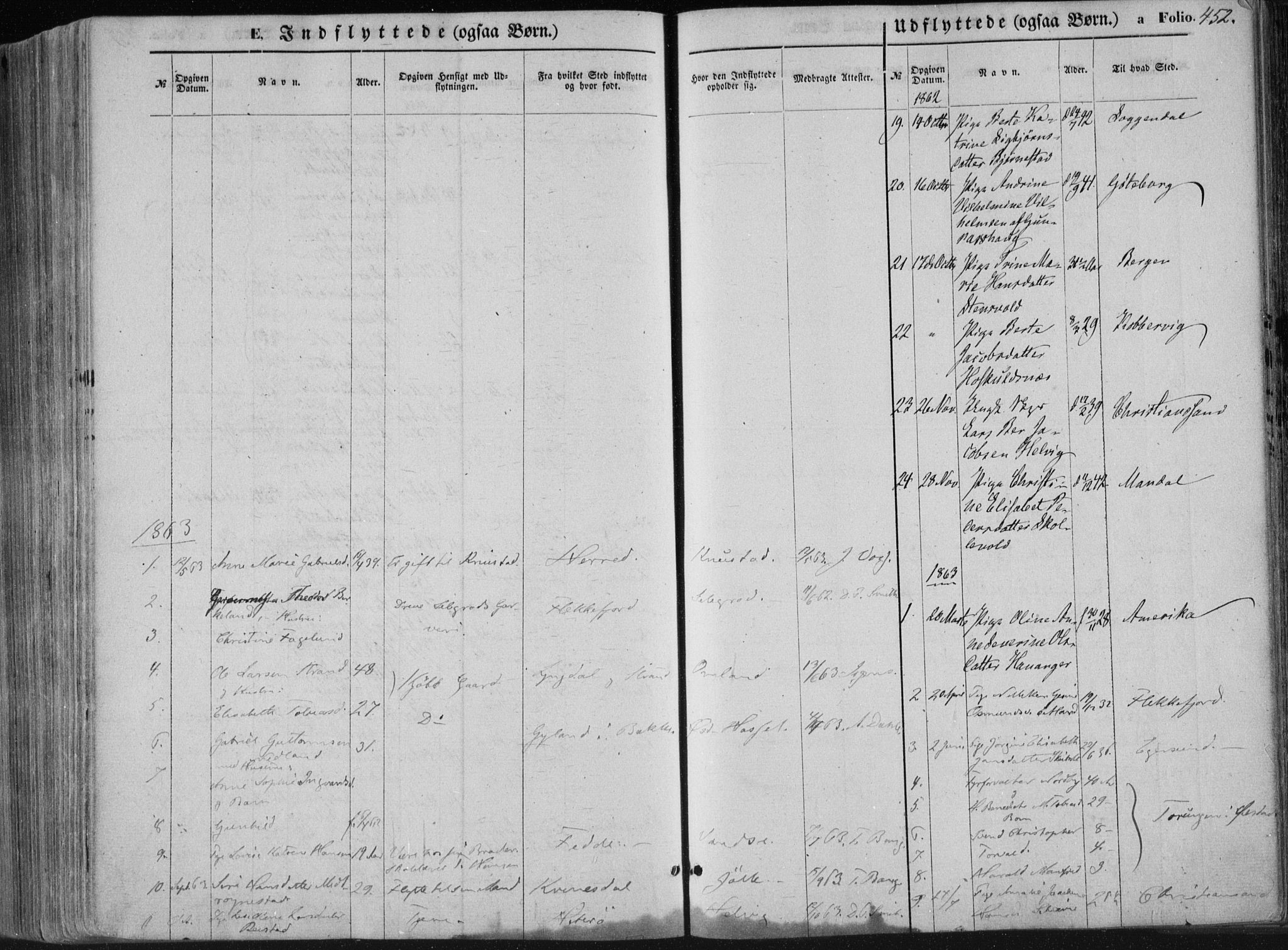 Lista sokneprestkontor, SAK/1111-0027/F/Fa/L0011: Parish register (official) no. A 11, 1861-1878, p. 452