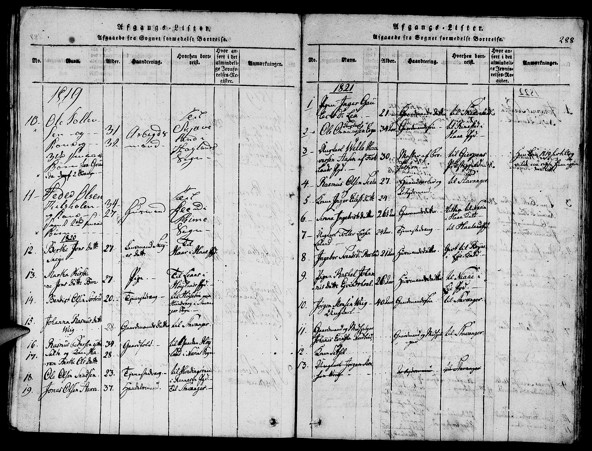 Klepp sokneprestkontor, SAST/A-101803/001/3/30BA/L0002: Parish register (official) no. A 2, 1816-1833, p. 288