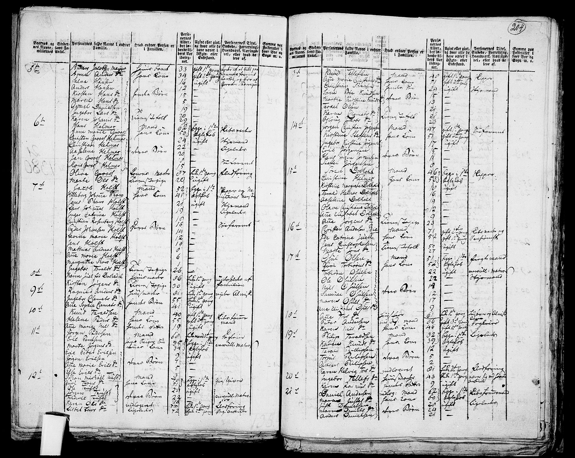 RA, 1801 census for 0920P Øyestad, 1801, p. 203b-204a