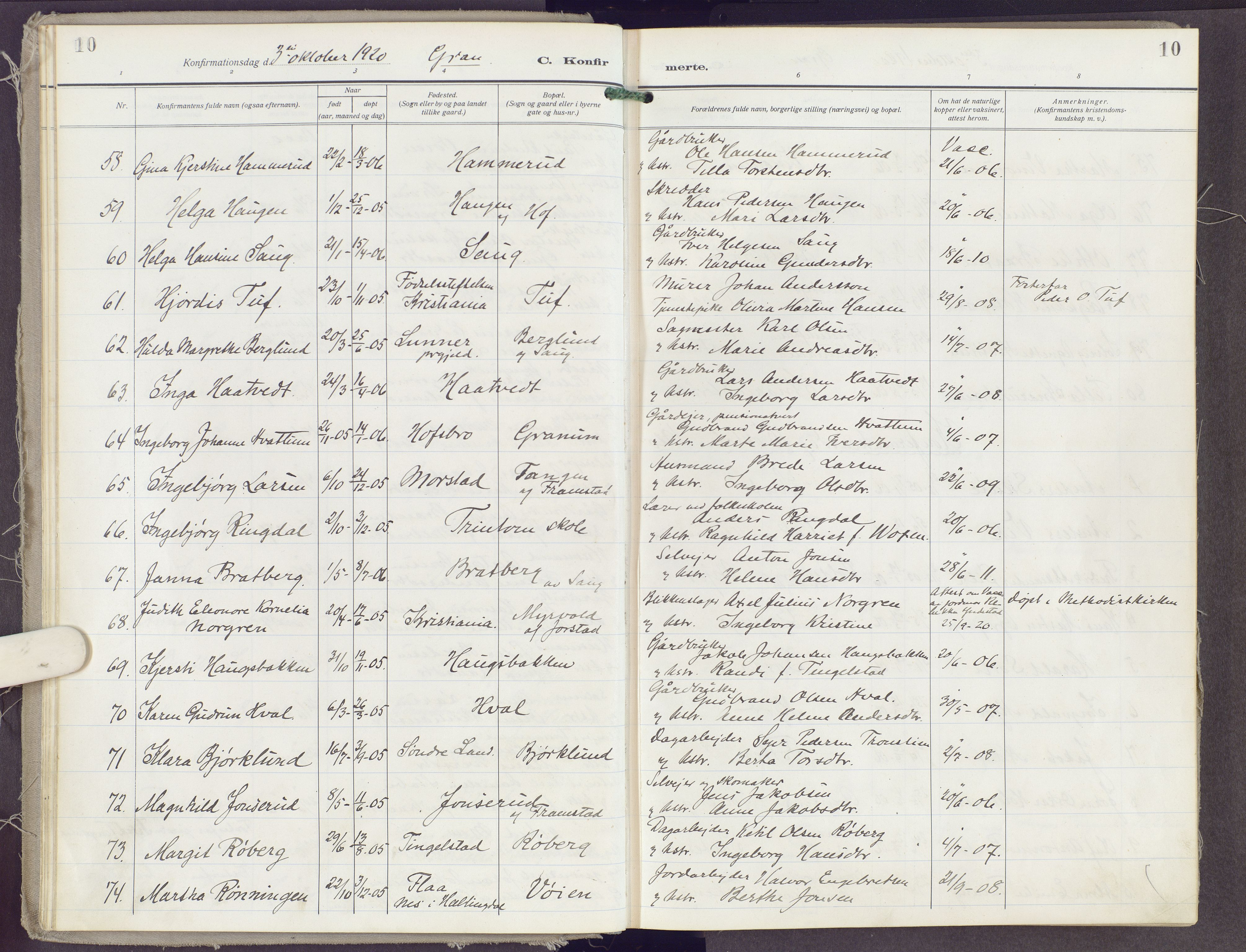 Gran prestekontor, AV/SAH-PREST-112/H/Ha/Haa/L0023: Parish register (official) no. 23, 1919-1938, p. 10