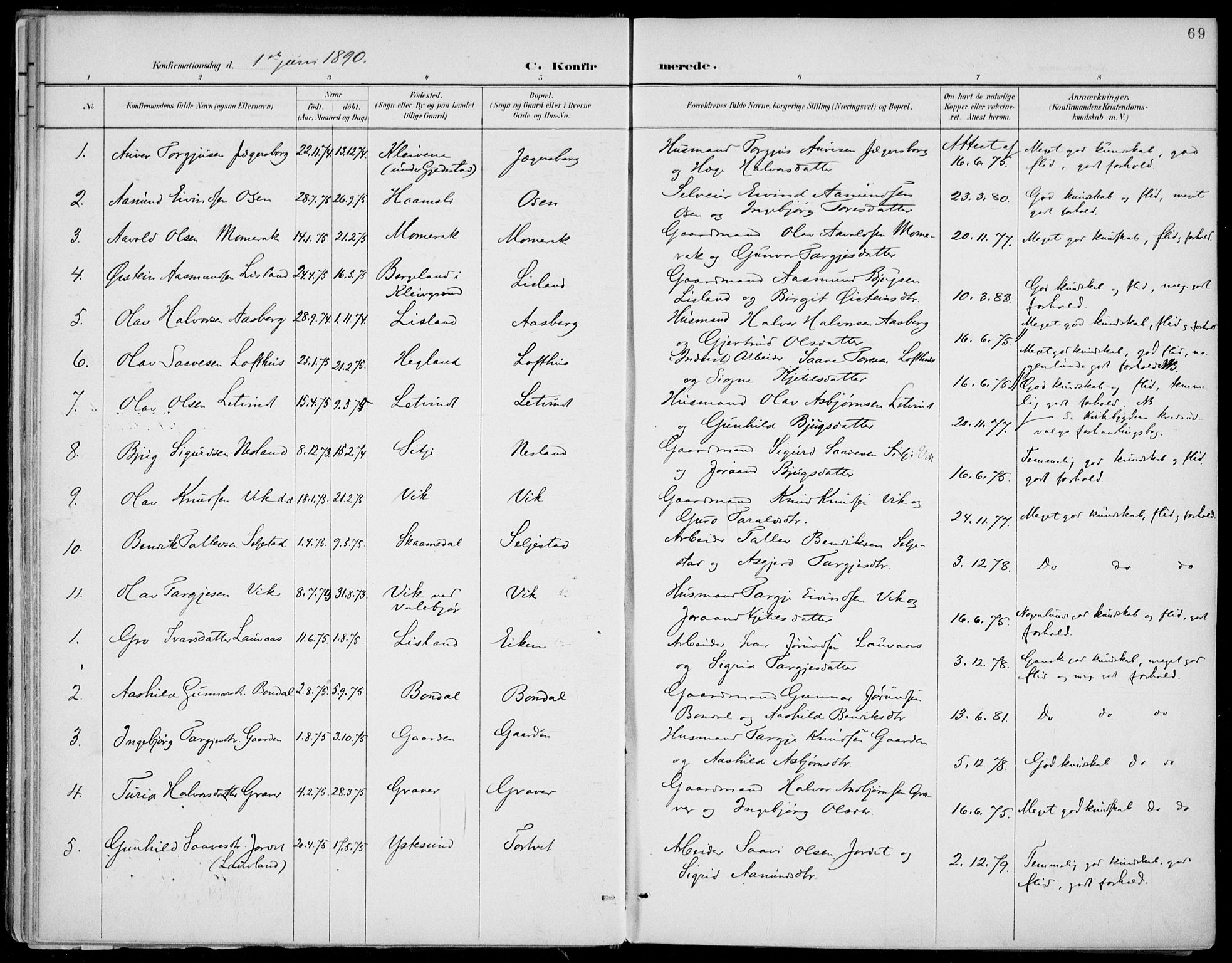 Fyresdal kirkebøker, SAKO/A-263/F/Fa/L0007: Parish register (official) no. I 7, 1887-1914, p. 69