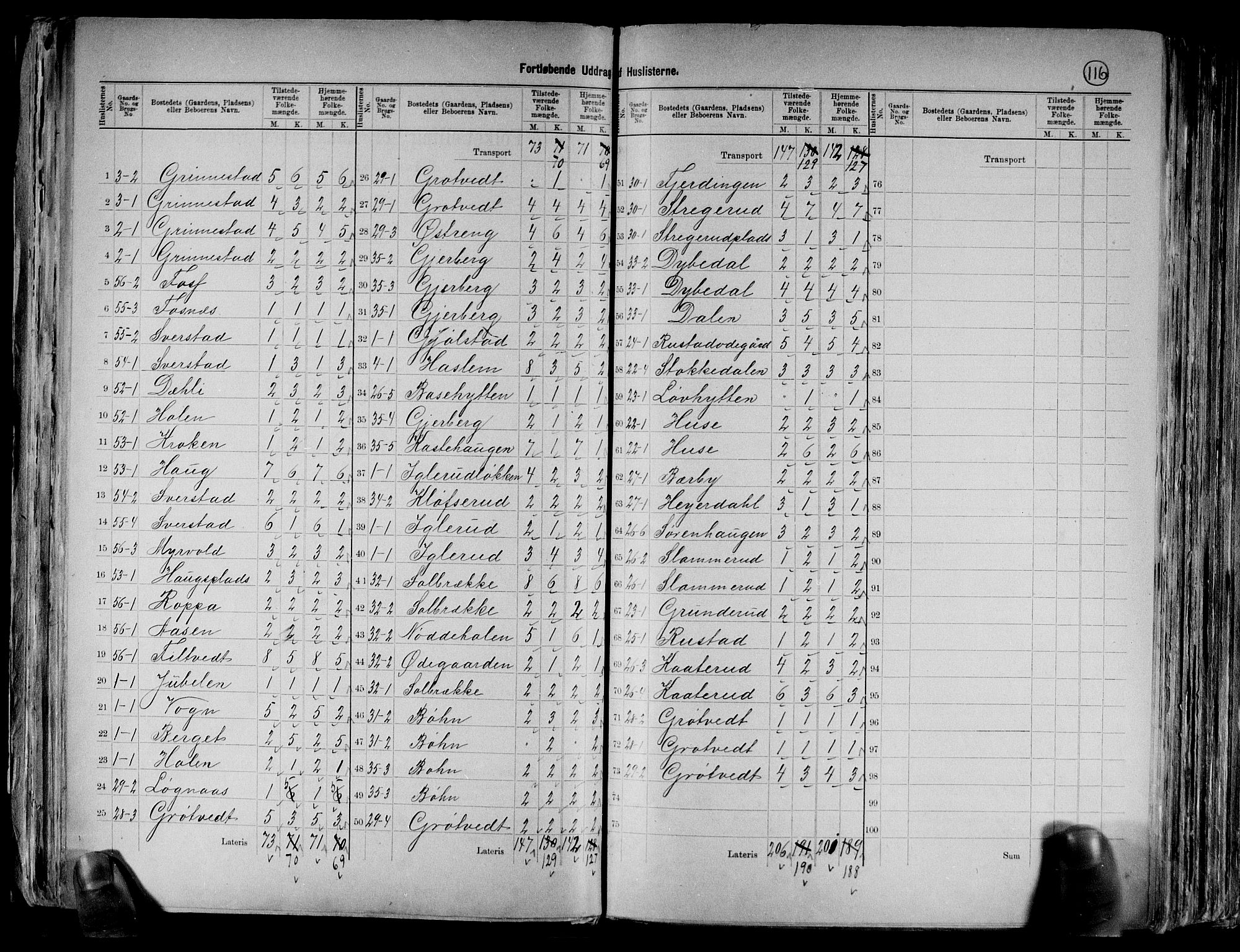 RA, 1891 census for 0128 Rakkestad, 1891, p. 6