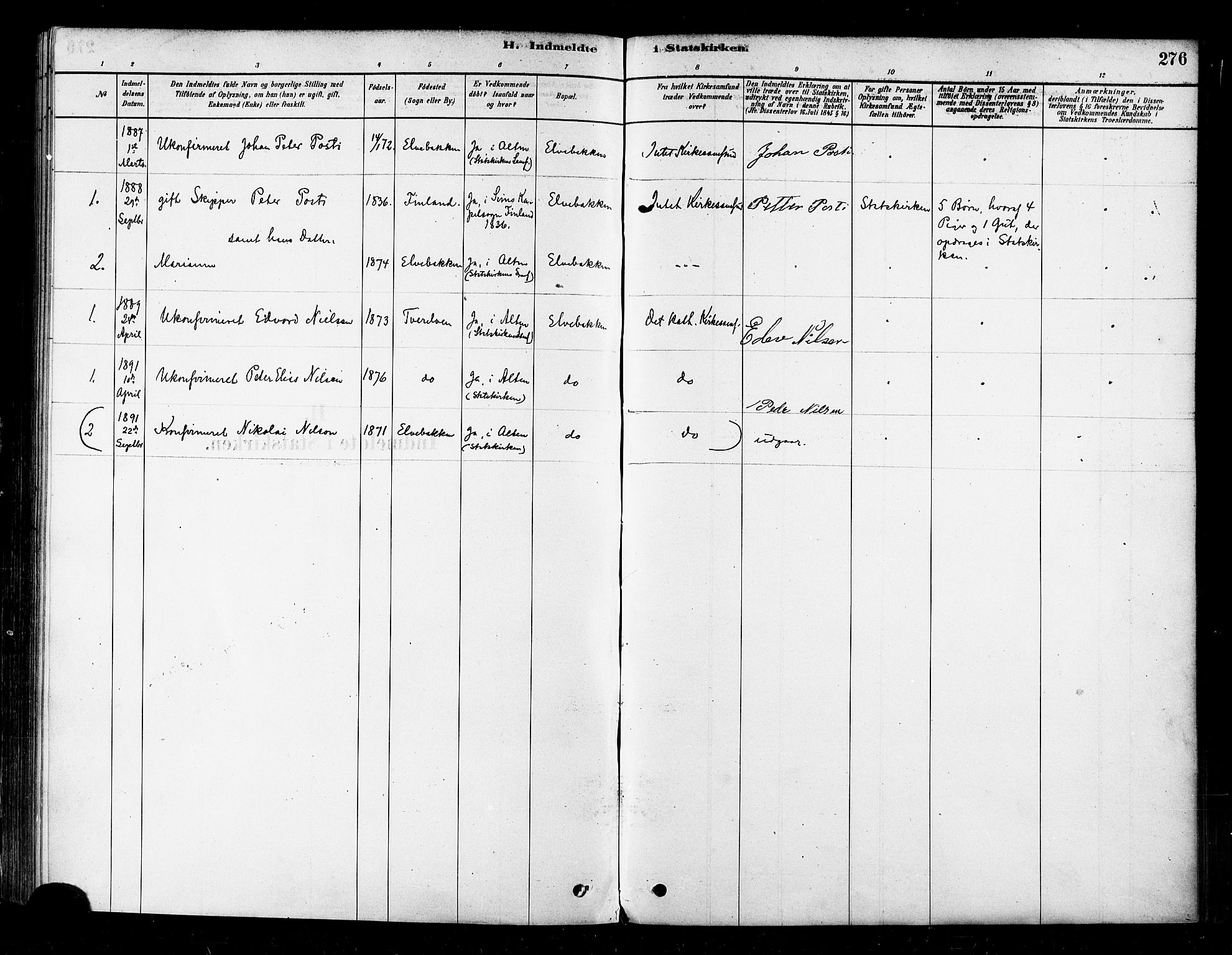 Alta sokneprestkontor, SATØ/S-1338/H/Ha/L0002.kirke: Parish register (official) no. 2, 1879-1892, p. 276