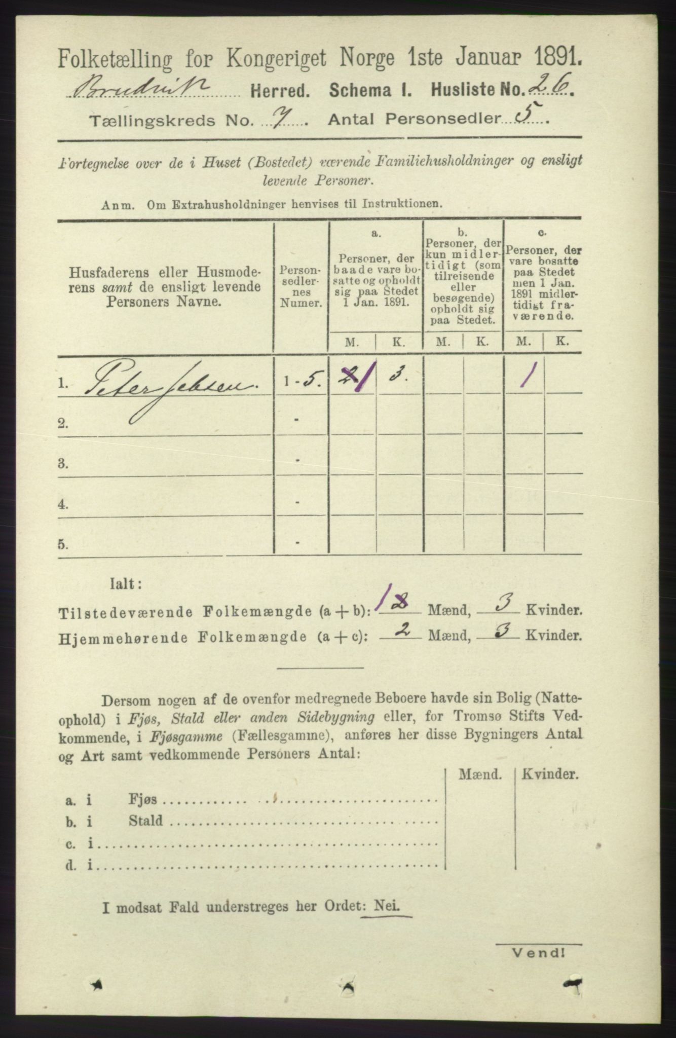 RA, 1891 census for 1251 Bruvik, 1891, p. 2036