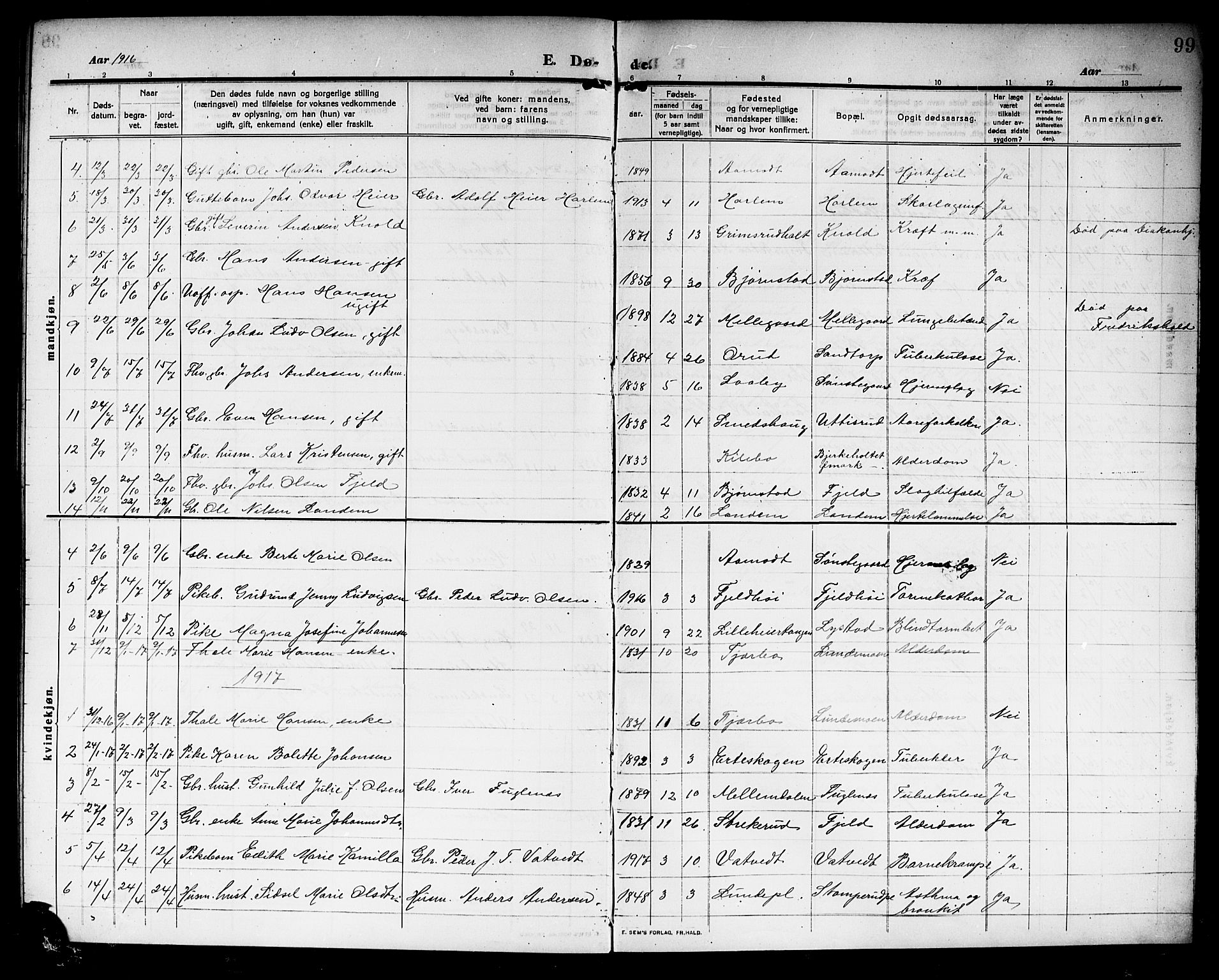 Rakkestad prestekontor Kirkebøker, AV/SAO-A-2008/G/Gb/L0002: Parish register (copy) no. II 2, 1909-1920, p. 99