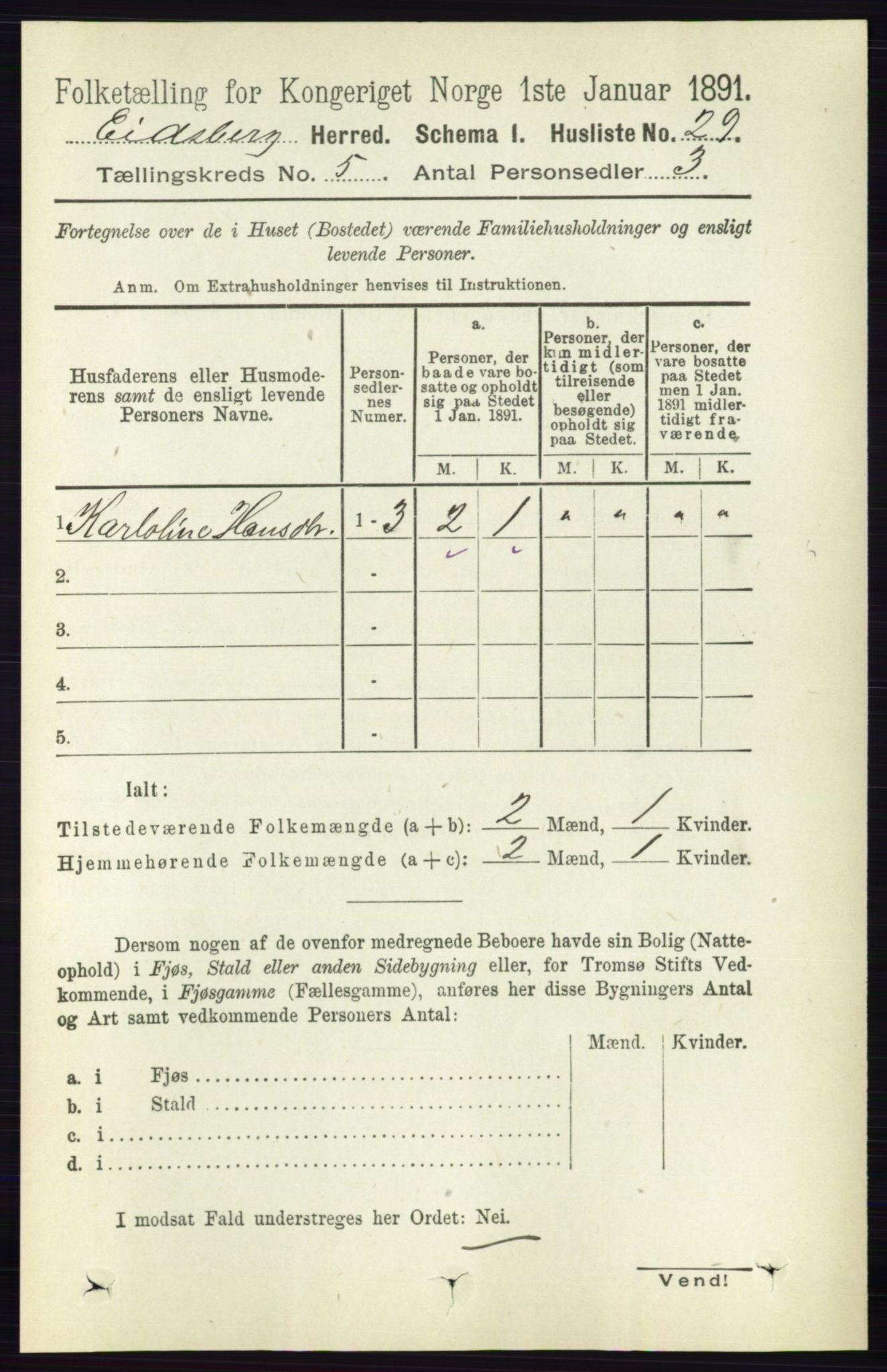 RA, 1891 census for 0125 Eidsberg, 1891, p. 2952