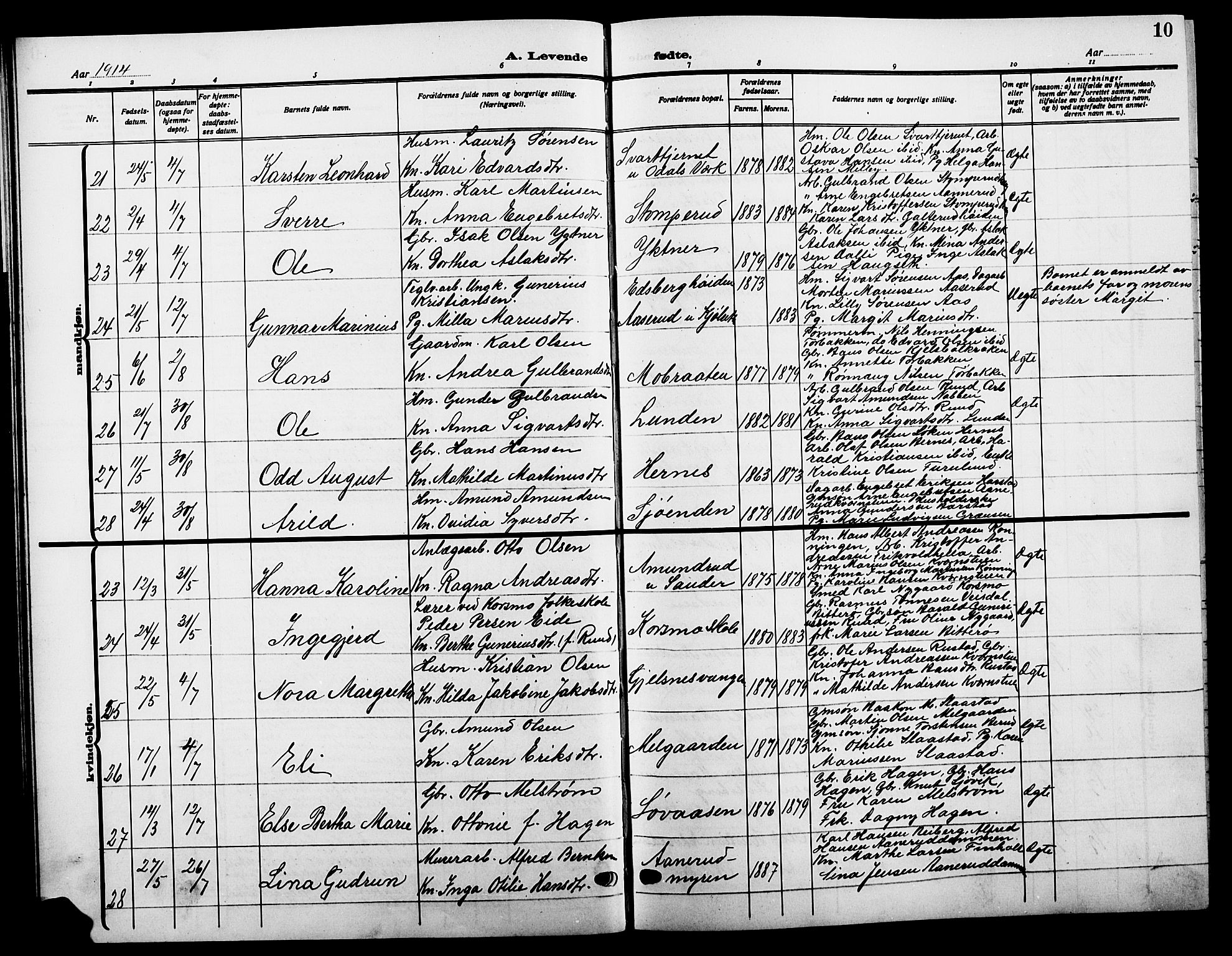 Sør-Odal prestekontor, AV/SAH-PREST-030/H/Ha/Hab/L0008: Parish register (copy) no. 8, 1913-1923, p. 10