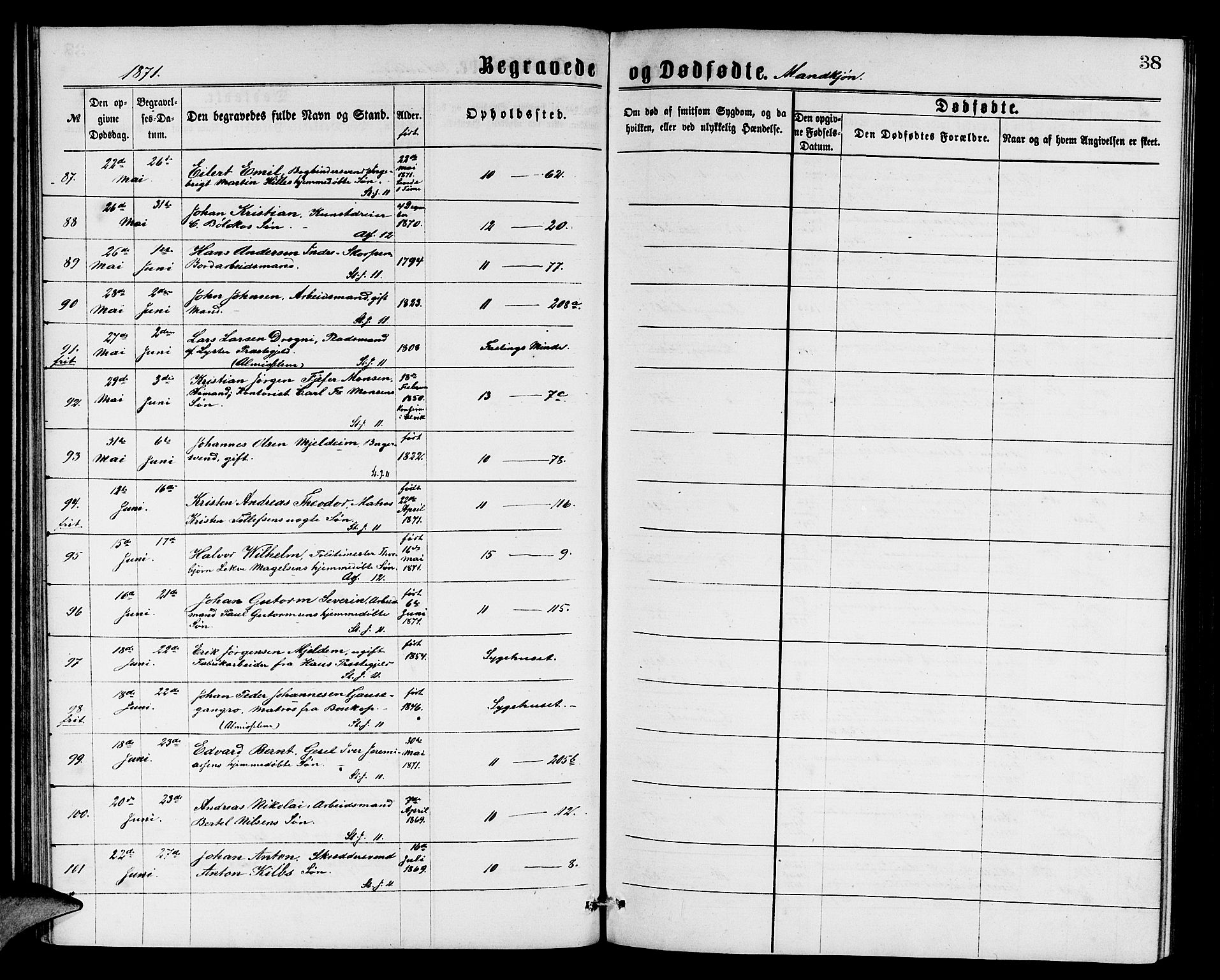 Domkirken sokneprestembete, SAB/A-74801/H/Hab/L0040: Parish register (copy) no. E 4, 1868-1877, p. 38