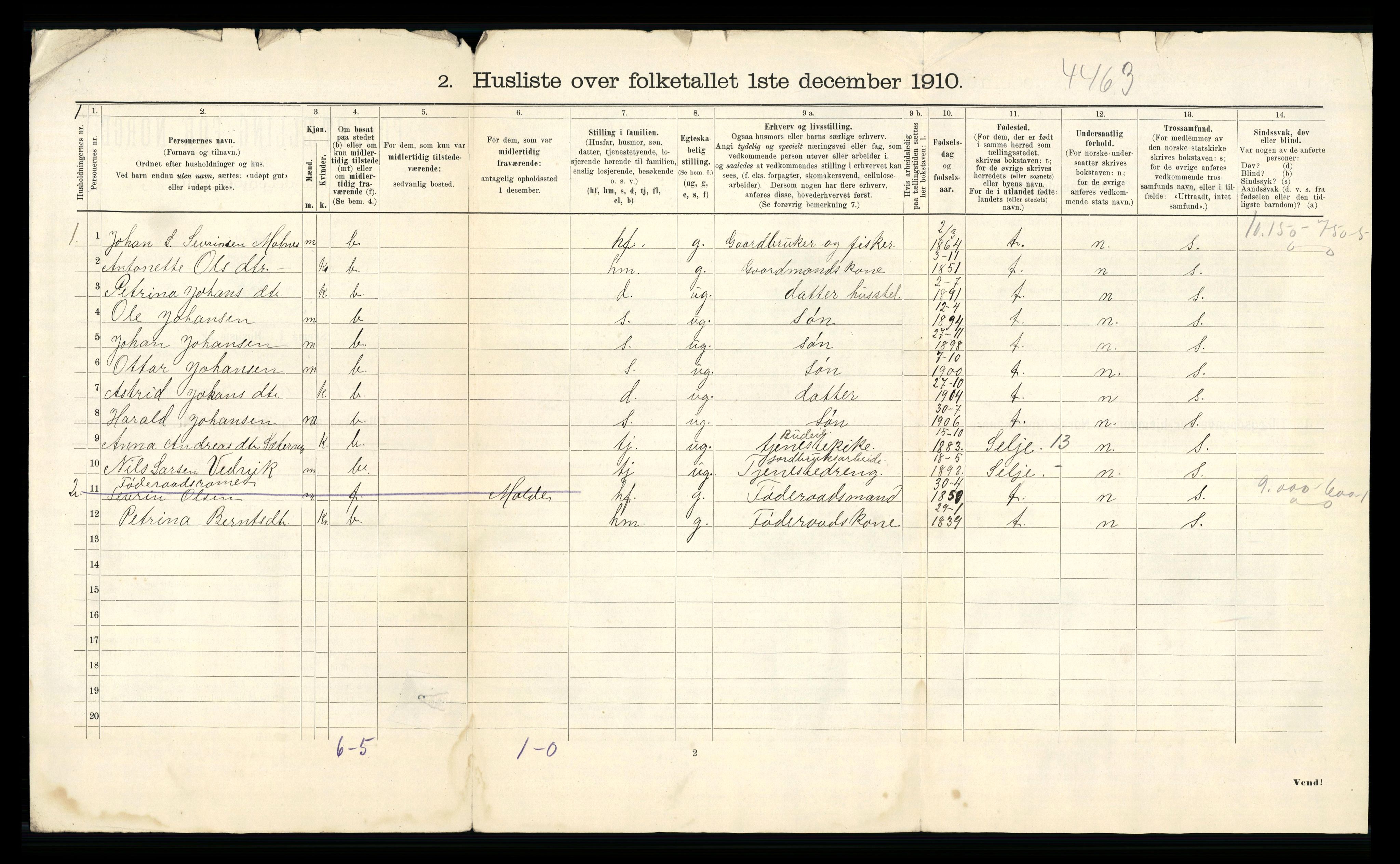 RA, 1910 census for Roald, 1910, p. 15