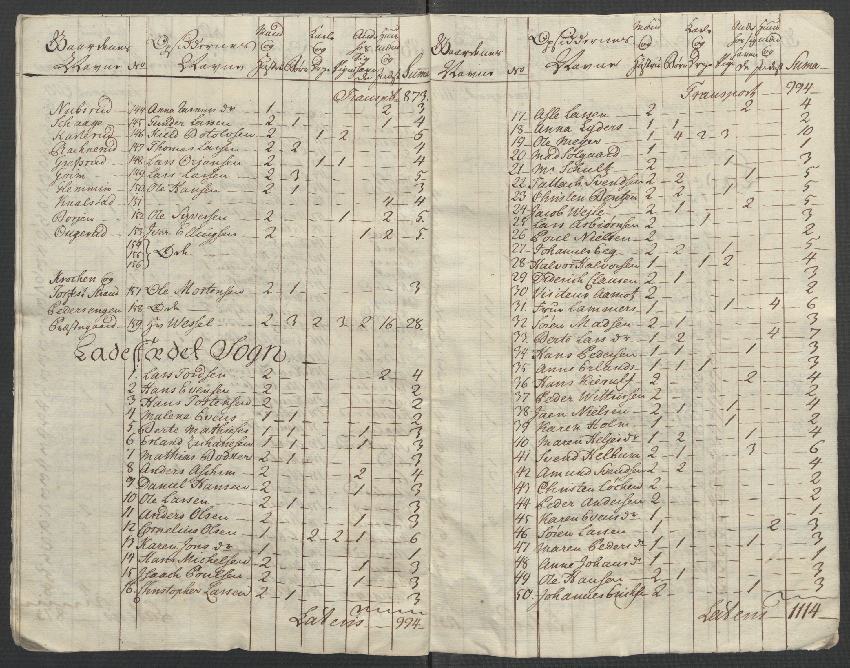 Rentekammeret inntil 1814, Reviderte regnskaper, Fogderegnskap, AV/RA-EA-4092/R10/L0559: Ekstraskatten Aker og Follo, 1763, p. 111