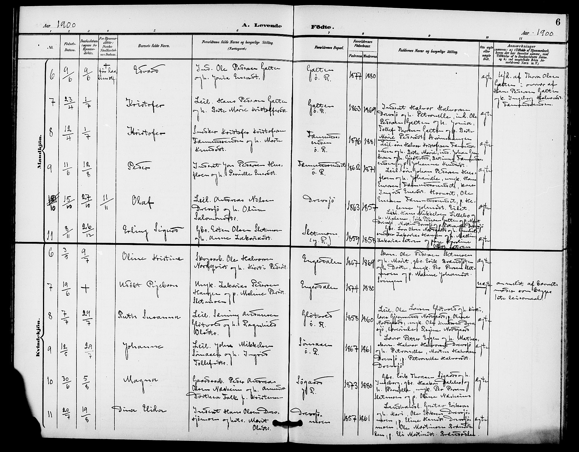 Rendalen prestekontor, AV/SAH-PREST-054/H/Ha/Haa/L0008: Parish register (official) no. 8, 1898-1910, p. 6