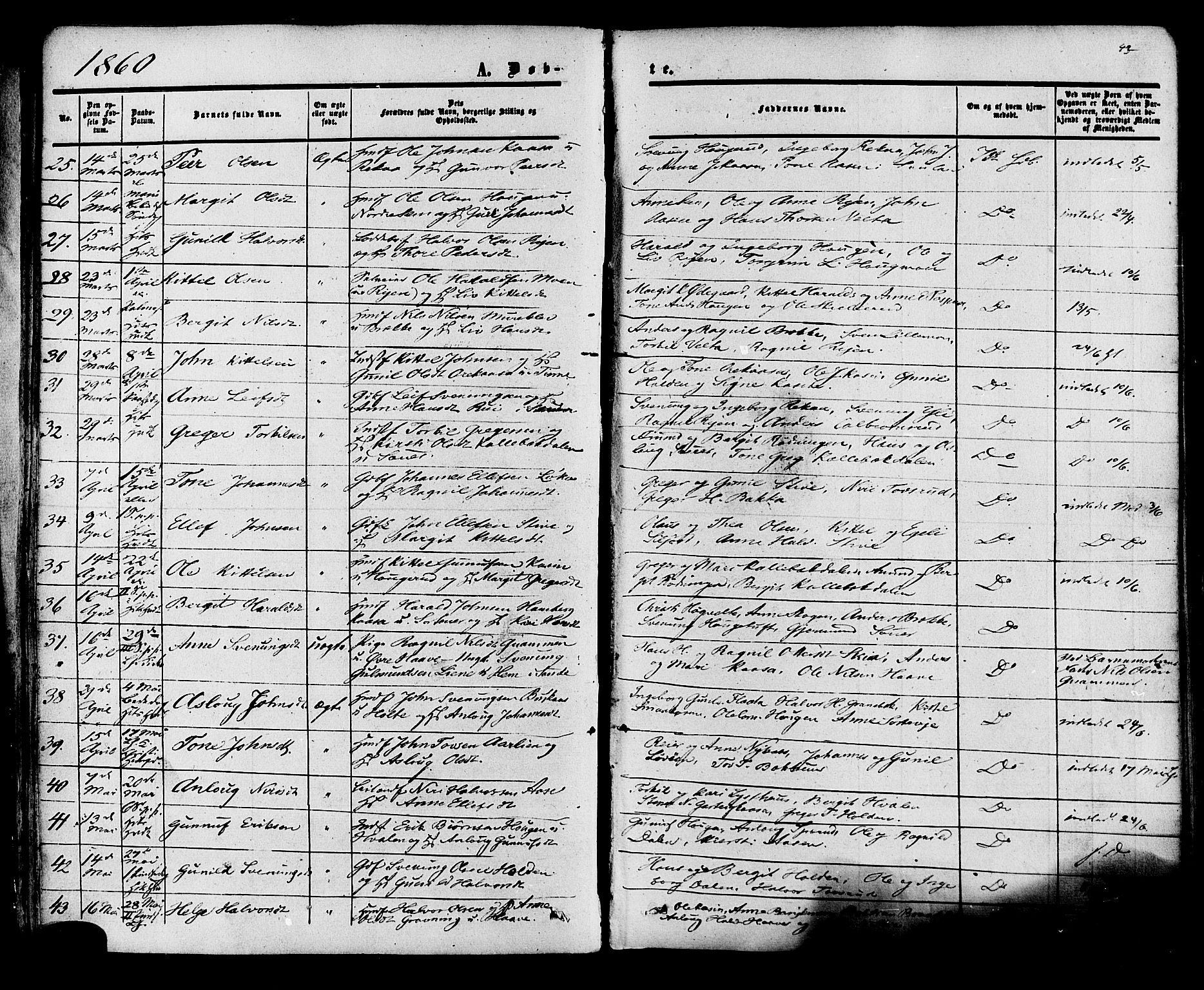 Heddal kirkebøker, AV/SAKO-A-268/F/Fa/L0007: Parish register (official) no. I 7, 1855-1877, p. 43