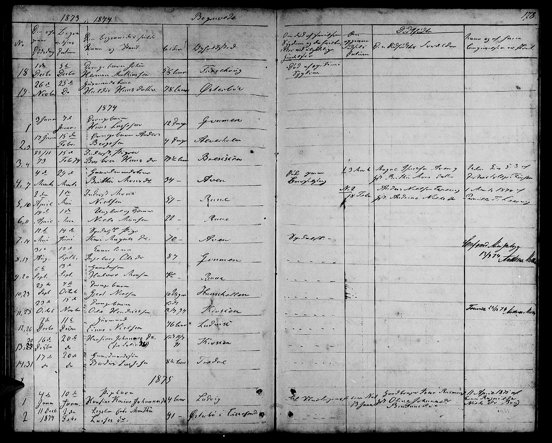 Lavik sokneprestembete, SAB/A-80901: Parish register (copy) no. A 1, 1854-1881, p. 178