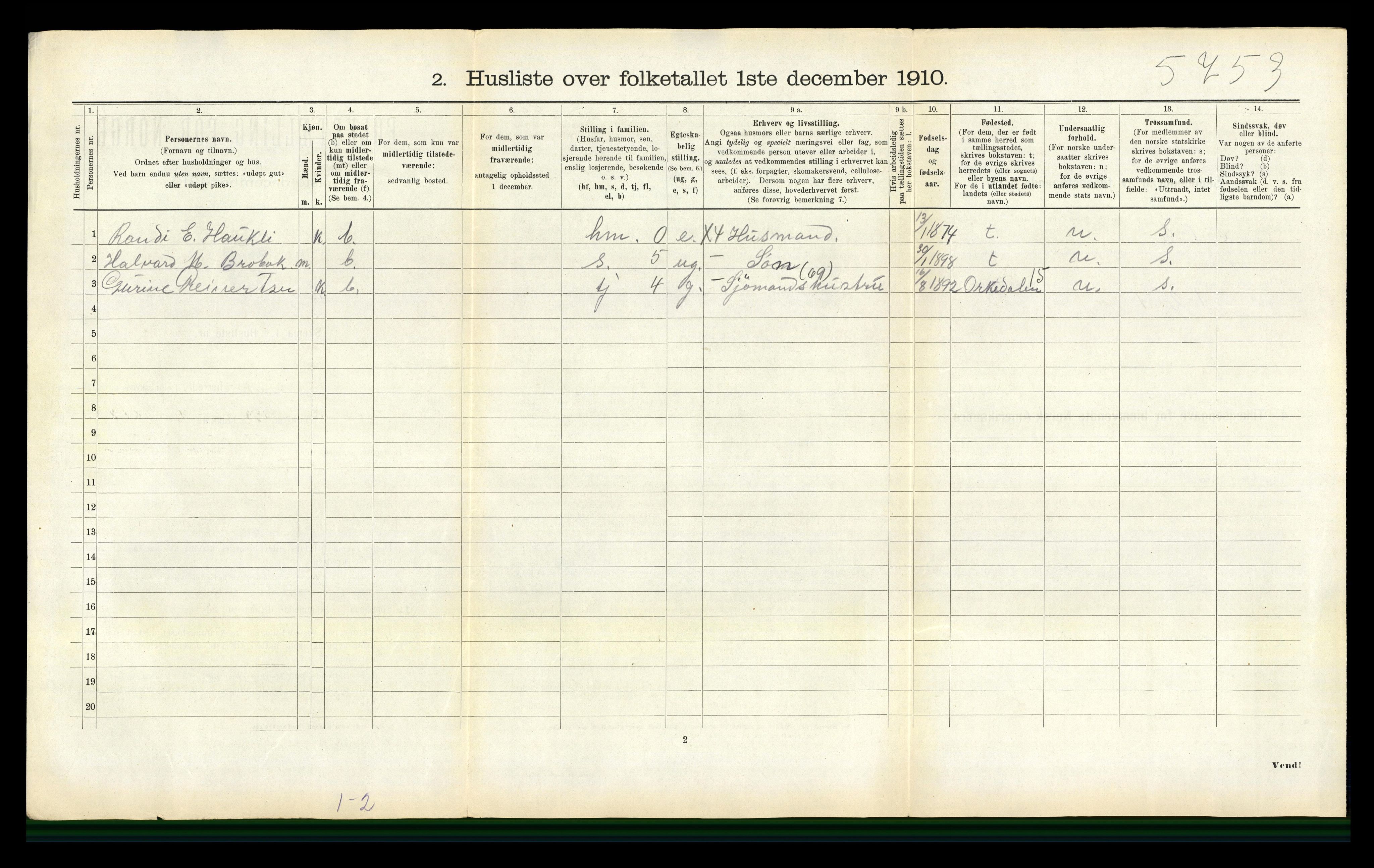 RA, 1910 census for Meldal, 1910, p. 1002