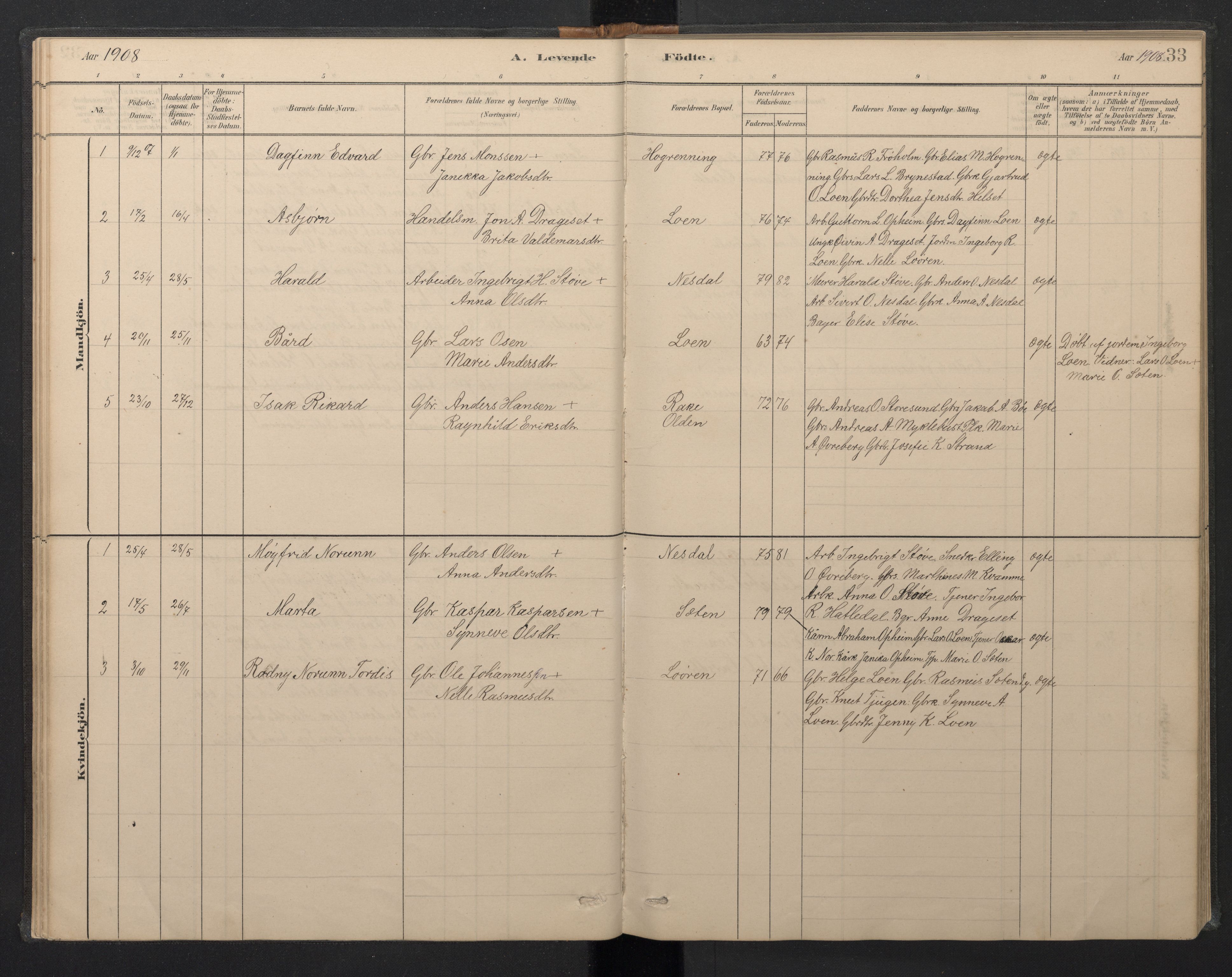 Stryn Sokneprestembete, AV/SAB-A-82501: Parish register (copy) no. B 3, 1881-1918, p. 32b-33a