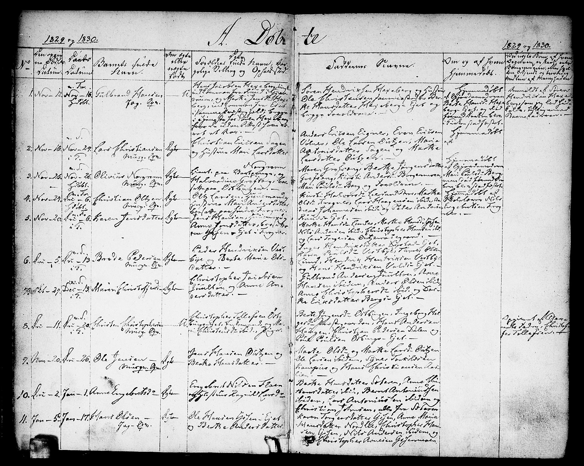 Sørum prestekontor Kirkebøker, SAO/A-10303/F/Fa/L0004: Parish register (official) no. I 4, 1829-1845, p. 1
