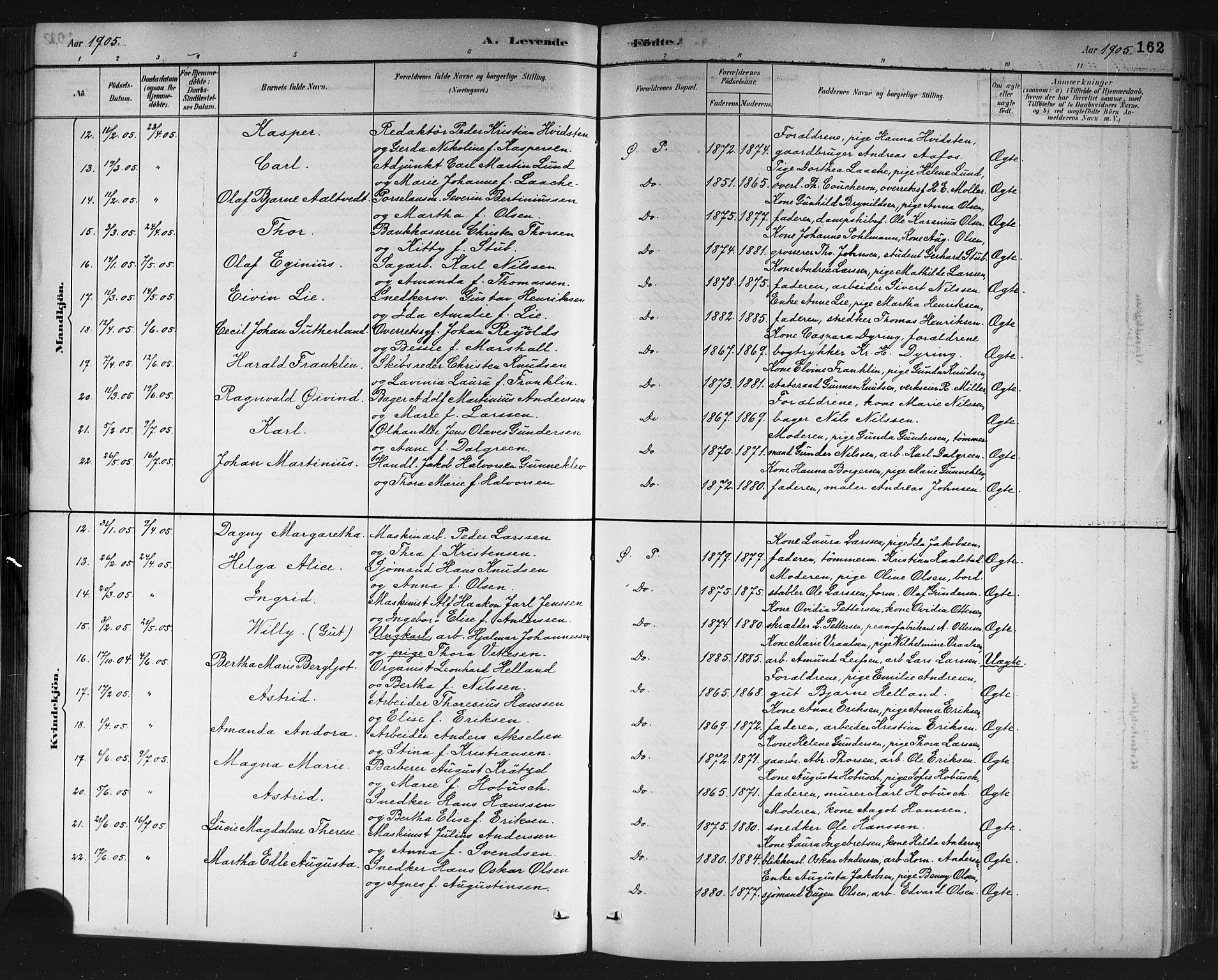 Porsgrunn kirkebøker , AV/SAKO-A-104/G/Gb/L0005: Parish register (copy) no. II 5, 1883-1915, p. 162