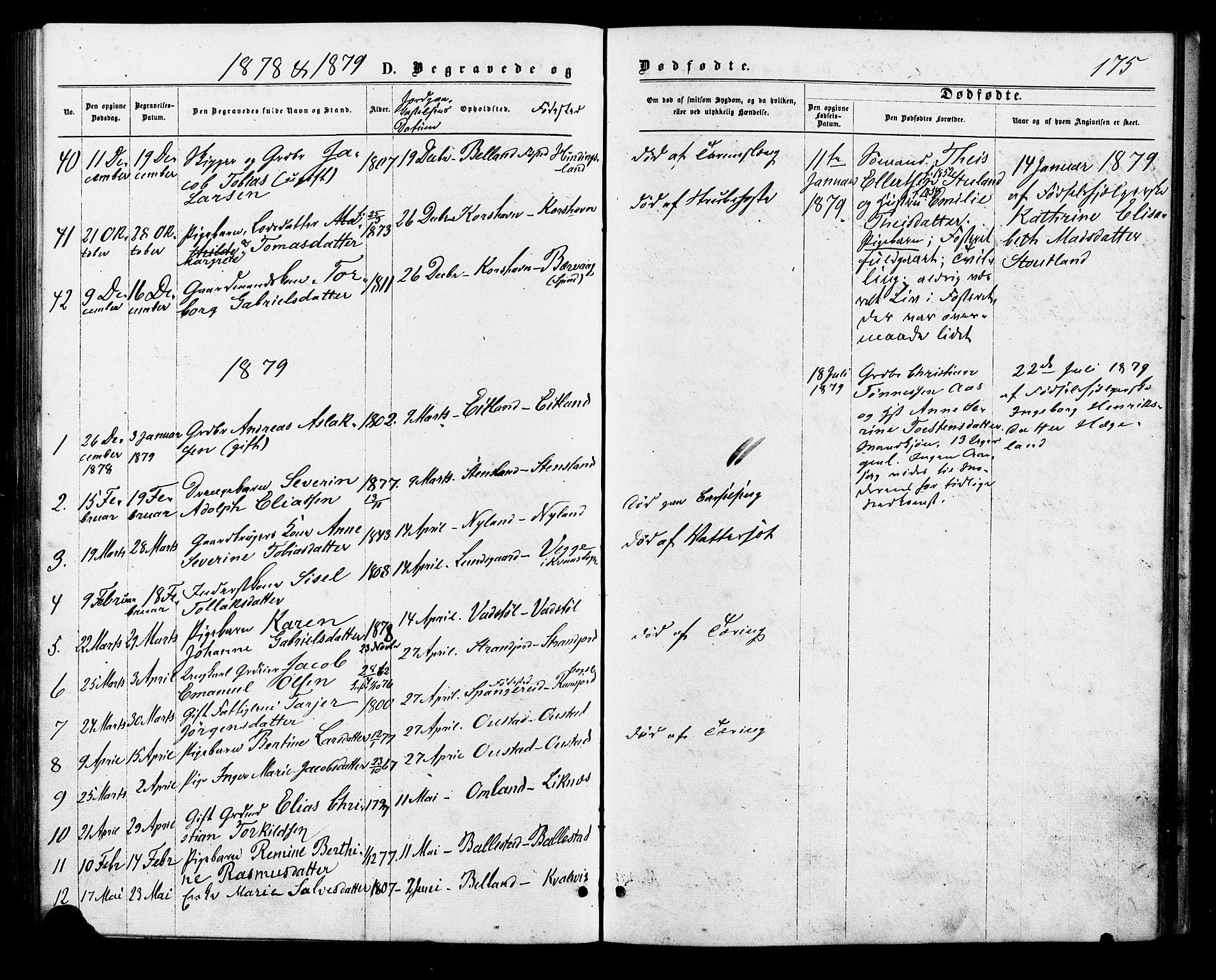 Lyngdal sokneprestkontor, AV/SAK-1111-0029/F/Fa/Faa/L0003: Parish register (official) no. A 3, 1871-1882, p. 175