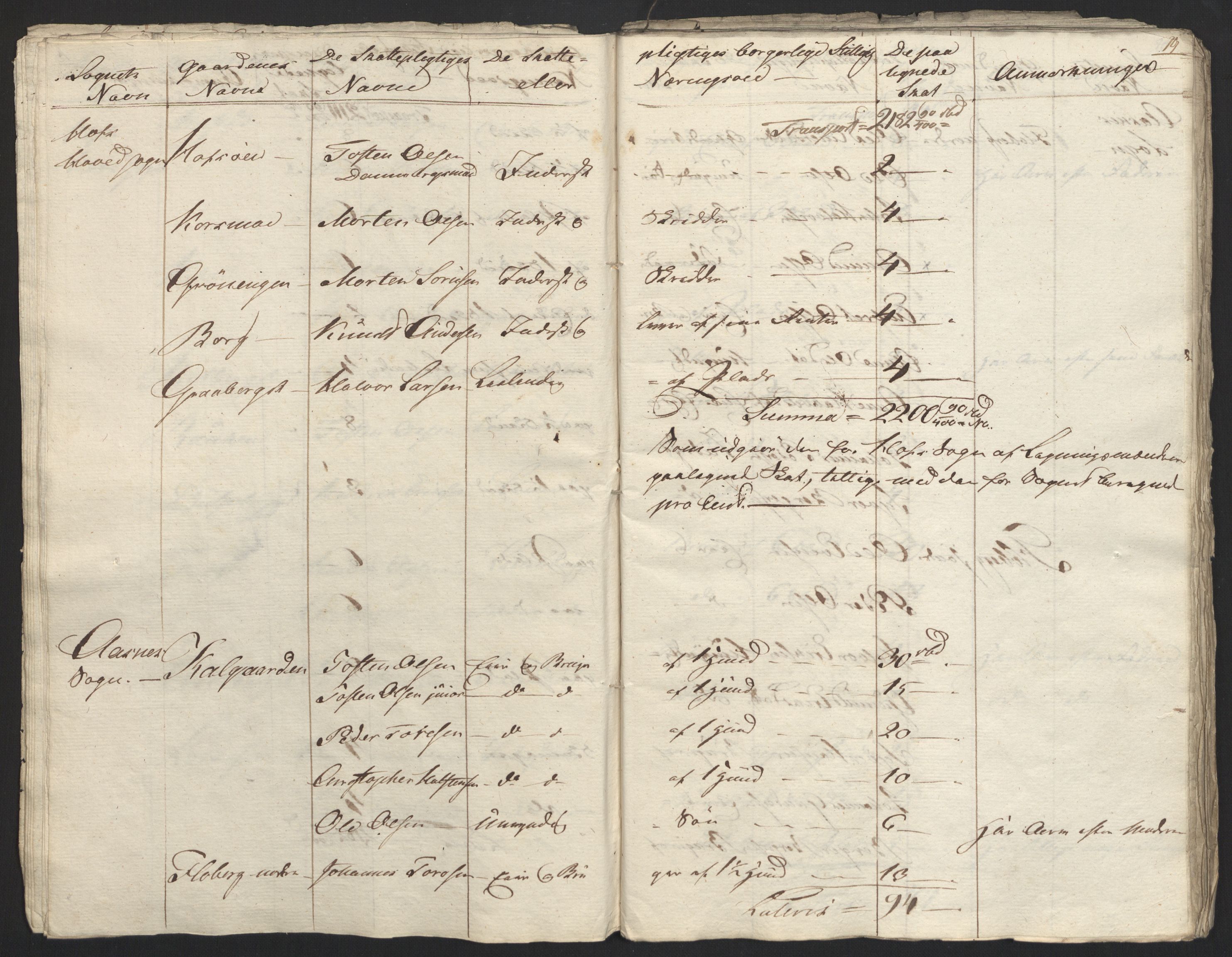 Sølvskatten 1816, NOBA/SOLVSKATTEN/A/L0011: Bind 12: Solør og Odalen fogderi, 1816-1817, p. 44