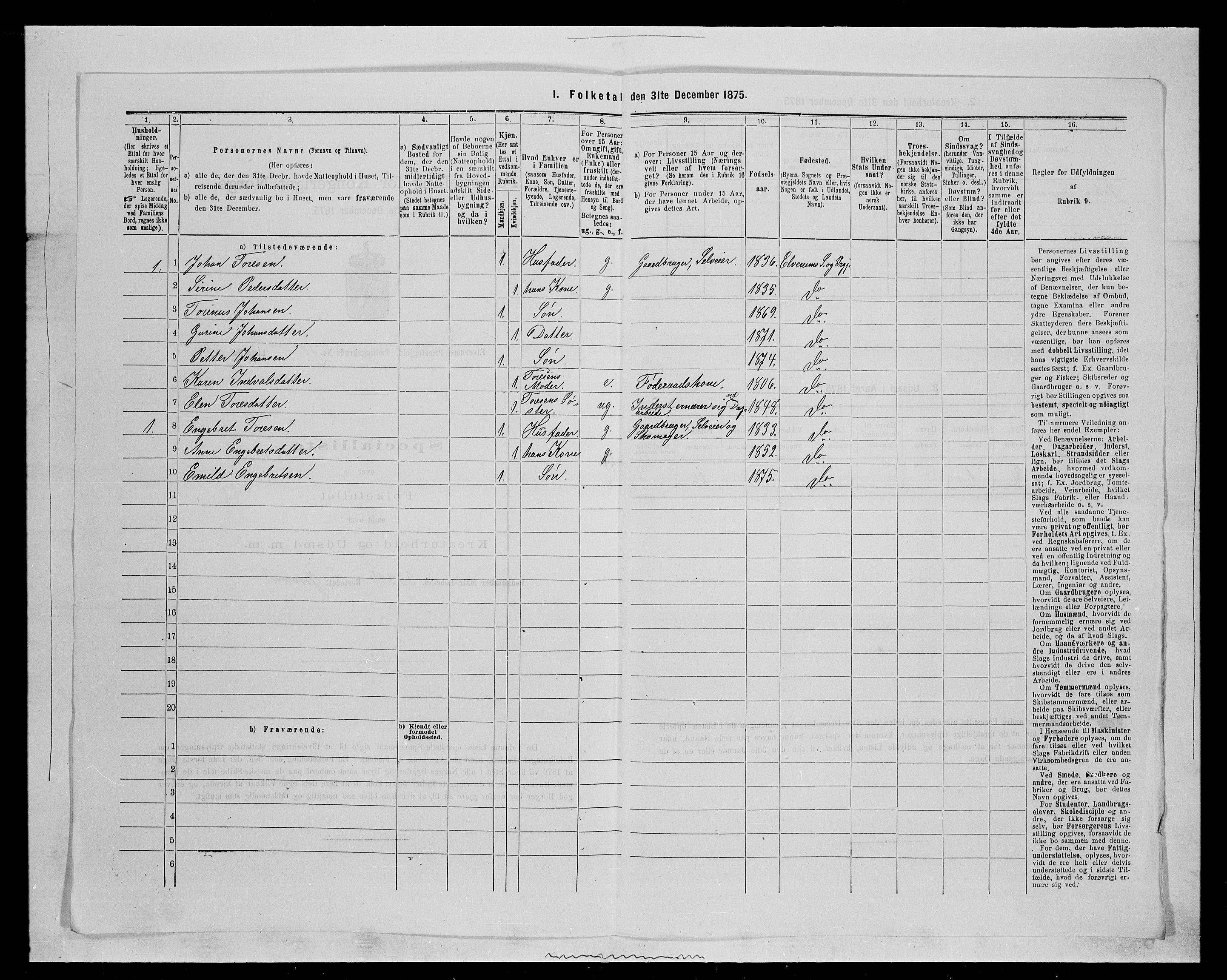 SAH, 1875 census for 0427P Elverum, 1875, p. 2157