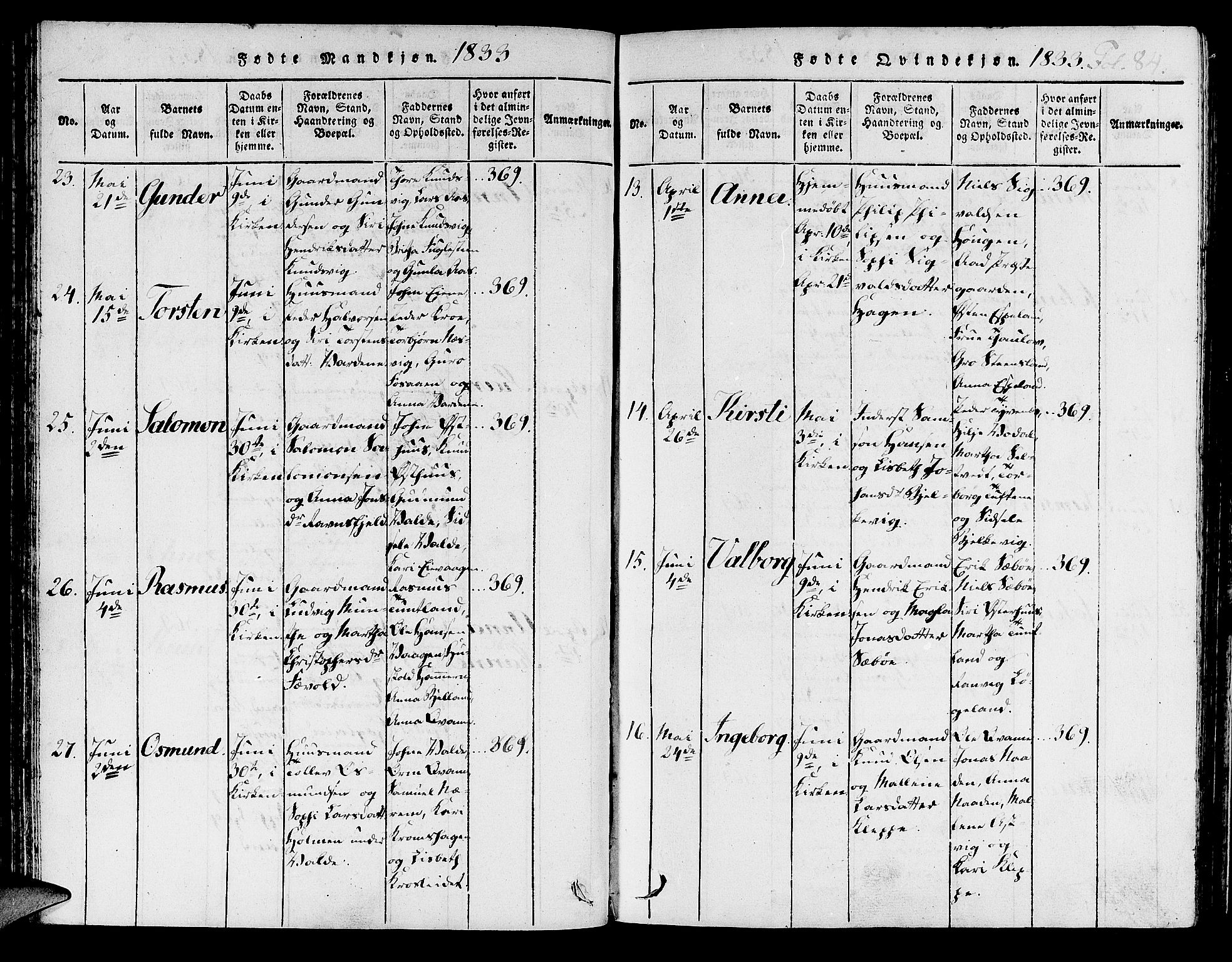 Hjelmeland sokneprestkontor, SAST/A-101843/01/IV/L0003: Parish register (official) no. A 3, 1816-1834, p. 84