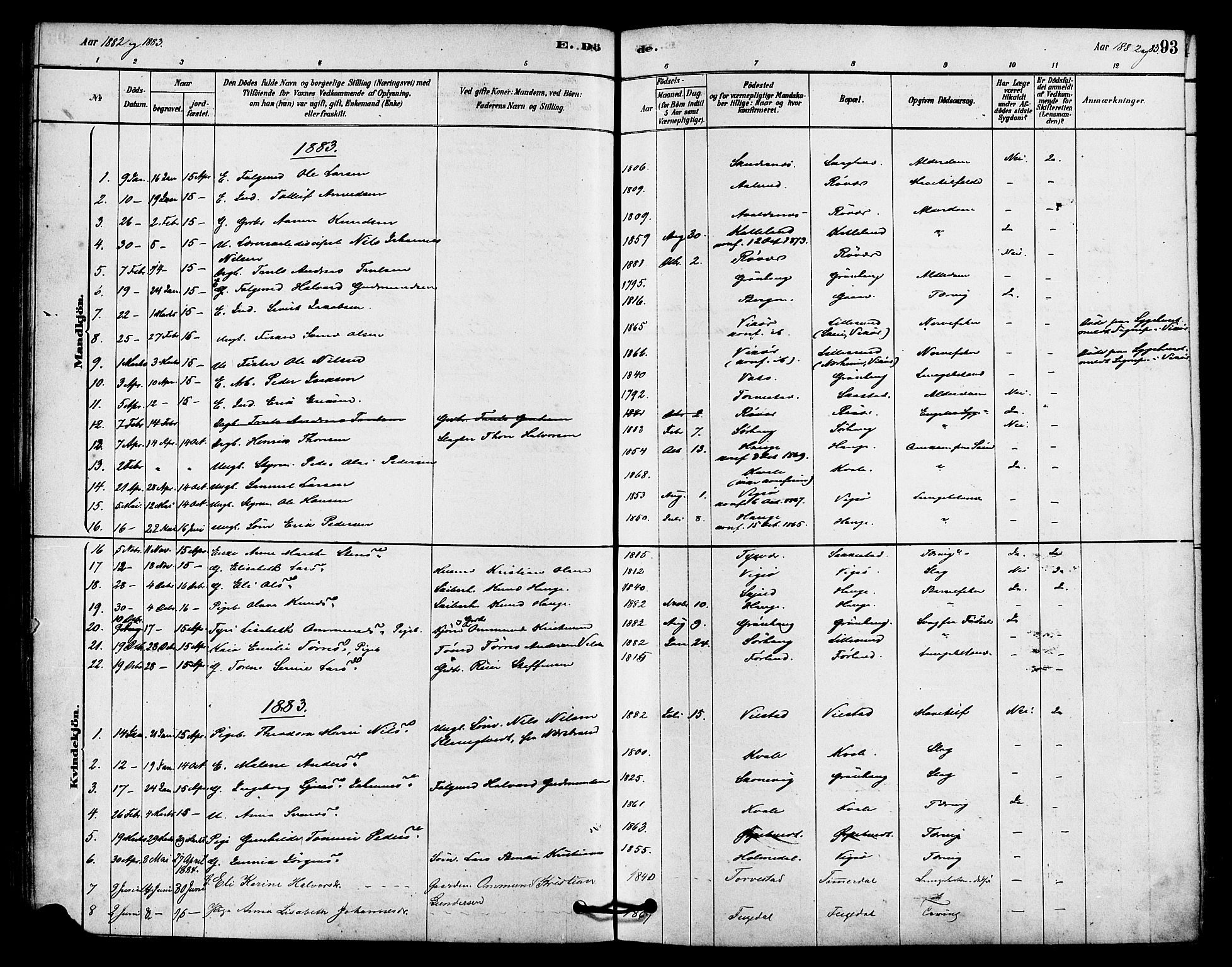 Haugesund sokneprestkontor, AV/SAST-A -101863/H/Ha/Haa/L0002: Parish register (official) no. A 2, 1878-1886, p. 93