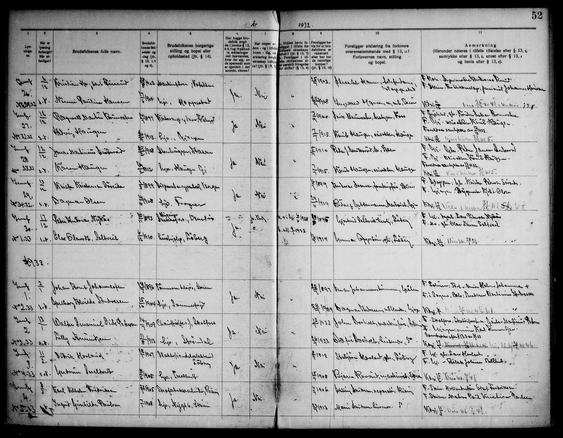Gjerpen kirkebøker, SAKO/A-265/H/Ha/L0003: Banns register no. I 3, 1919-1946, p. 52