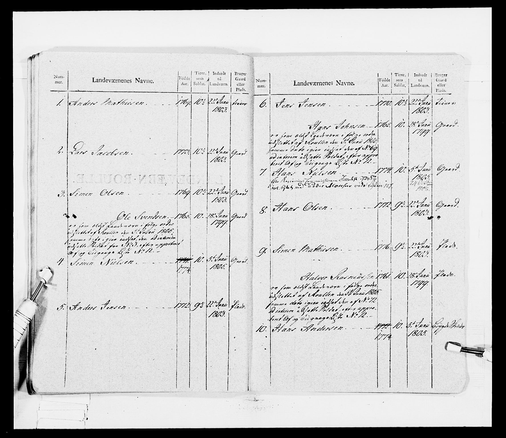 Generalitets- og kommissariatskollegiet, Det kongelige norske kommissariatskollegium, AV/RA-EA-5420/E/Eh/L0030a: Sønnafjelske gevorbne infanteriregiment, 1807, p. 282