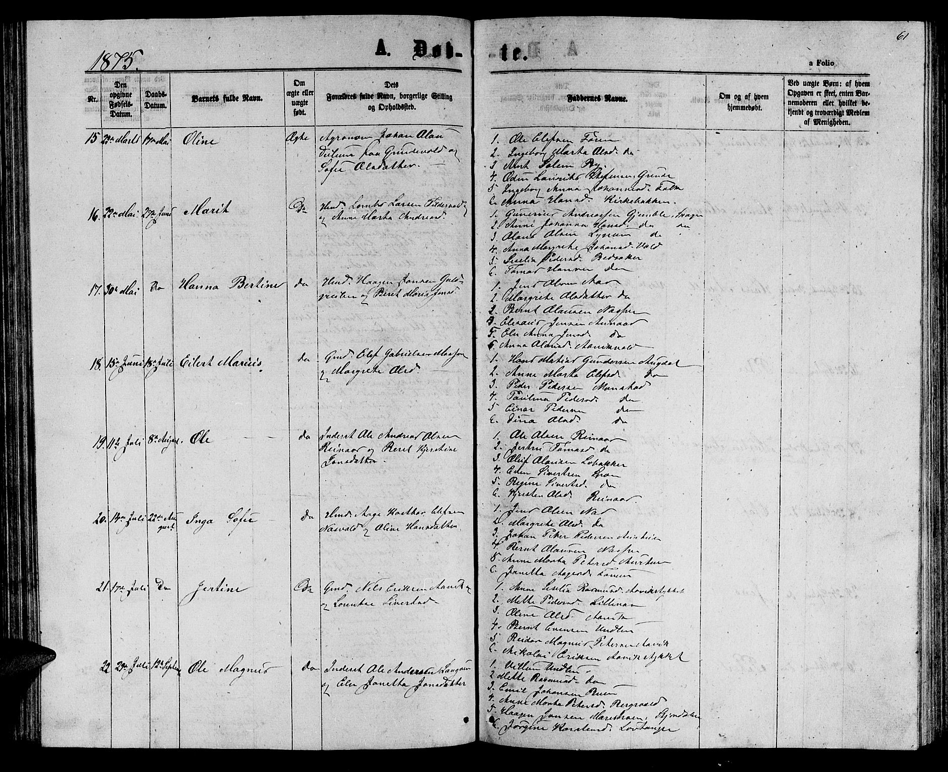 Ministerialprotokoller, klokkerbøker og fødselsregistre - Nord-Trøndelag, AV/SAT-A-1458/714/L0133: Parish register (copy) no. 714C02, 1865-1877, p. 61