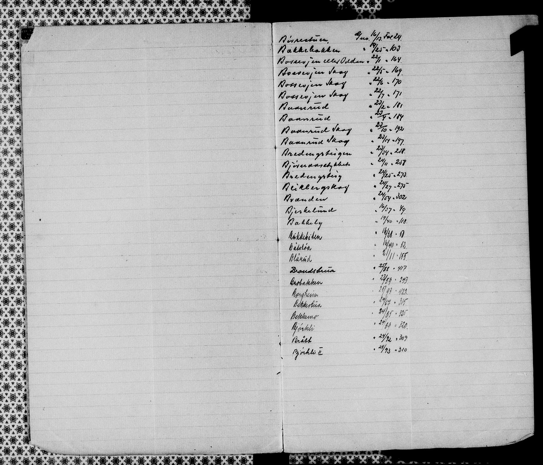 Sør-Østerdal sorenskriveri, SAH/TING-018/H/Ha/Haa/L0021: Mortgage register no. 3, 1922-1954