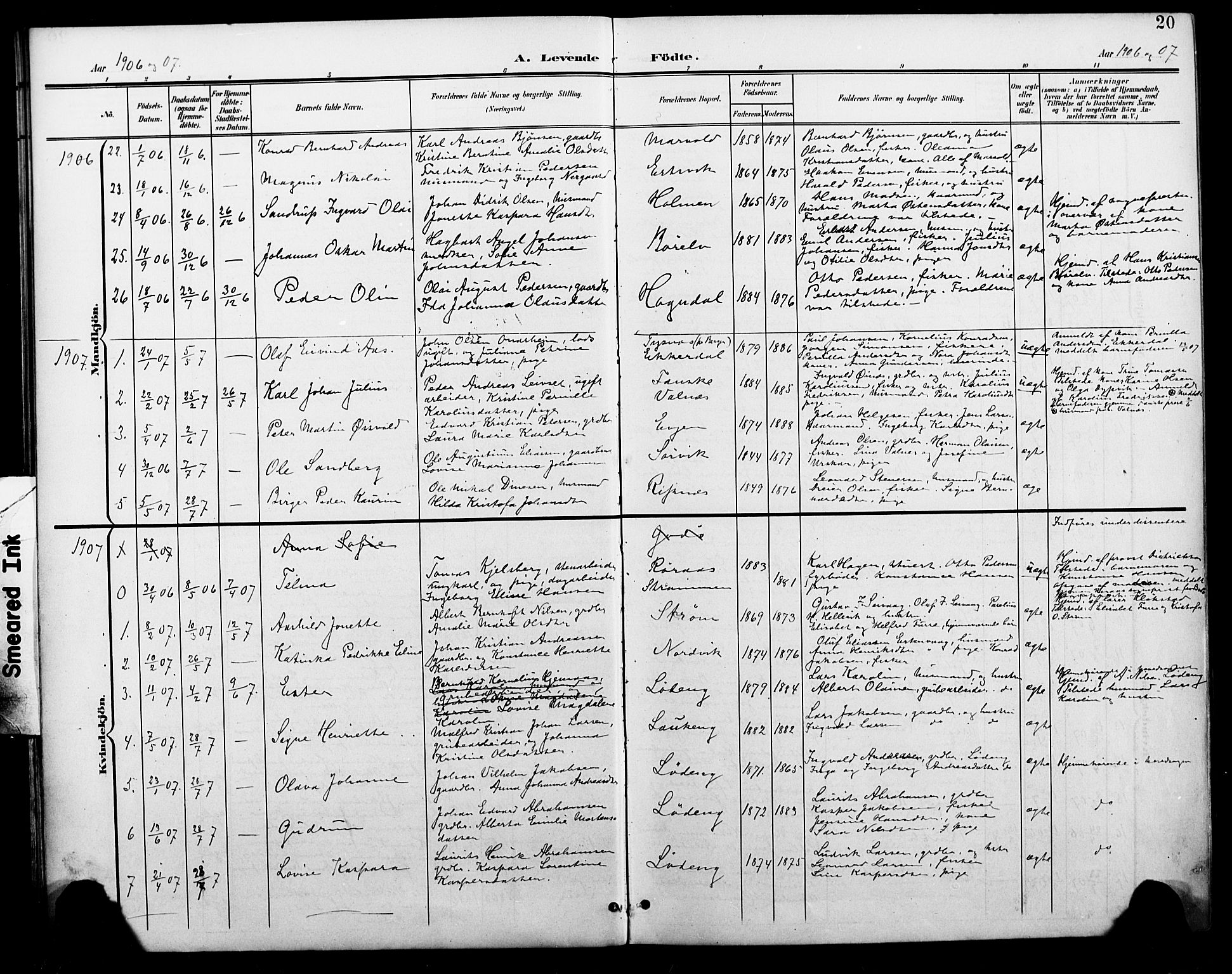 Ministerialprotokoller, klokkerbøker og fødselsregistre - Nordland, SAT/A-1459/804/L0088: Parish register (copy) no. 804C01, 1901-1917, p. 20