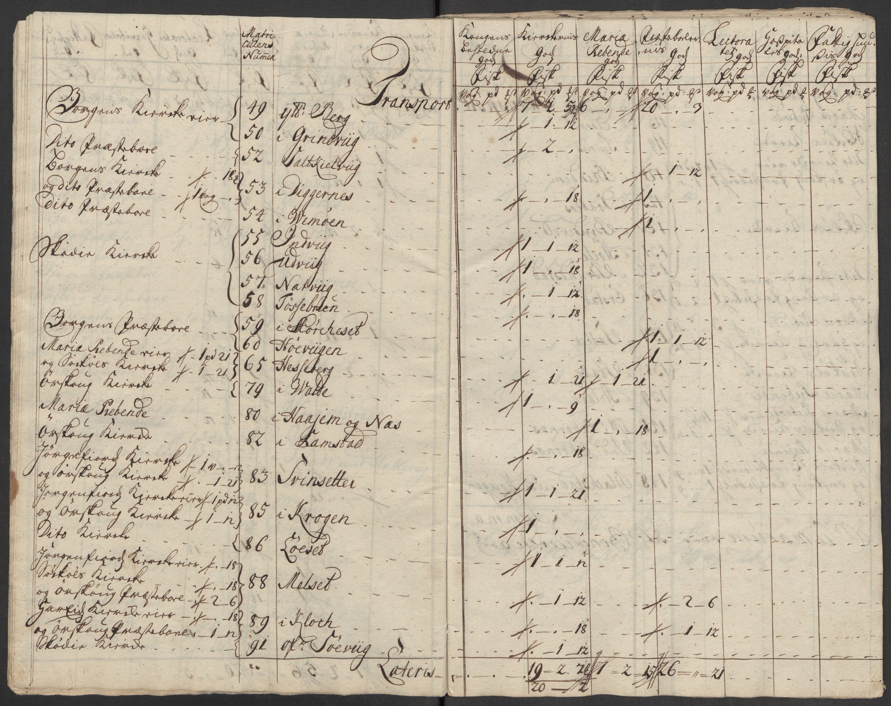 Rentekammeret inntil 1814, Reviderte regnskaper, Fogderegnskap, RA/EA-4092/R54/L3568: Fogderegnskap Sunnmøre, 1716, p. 24
