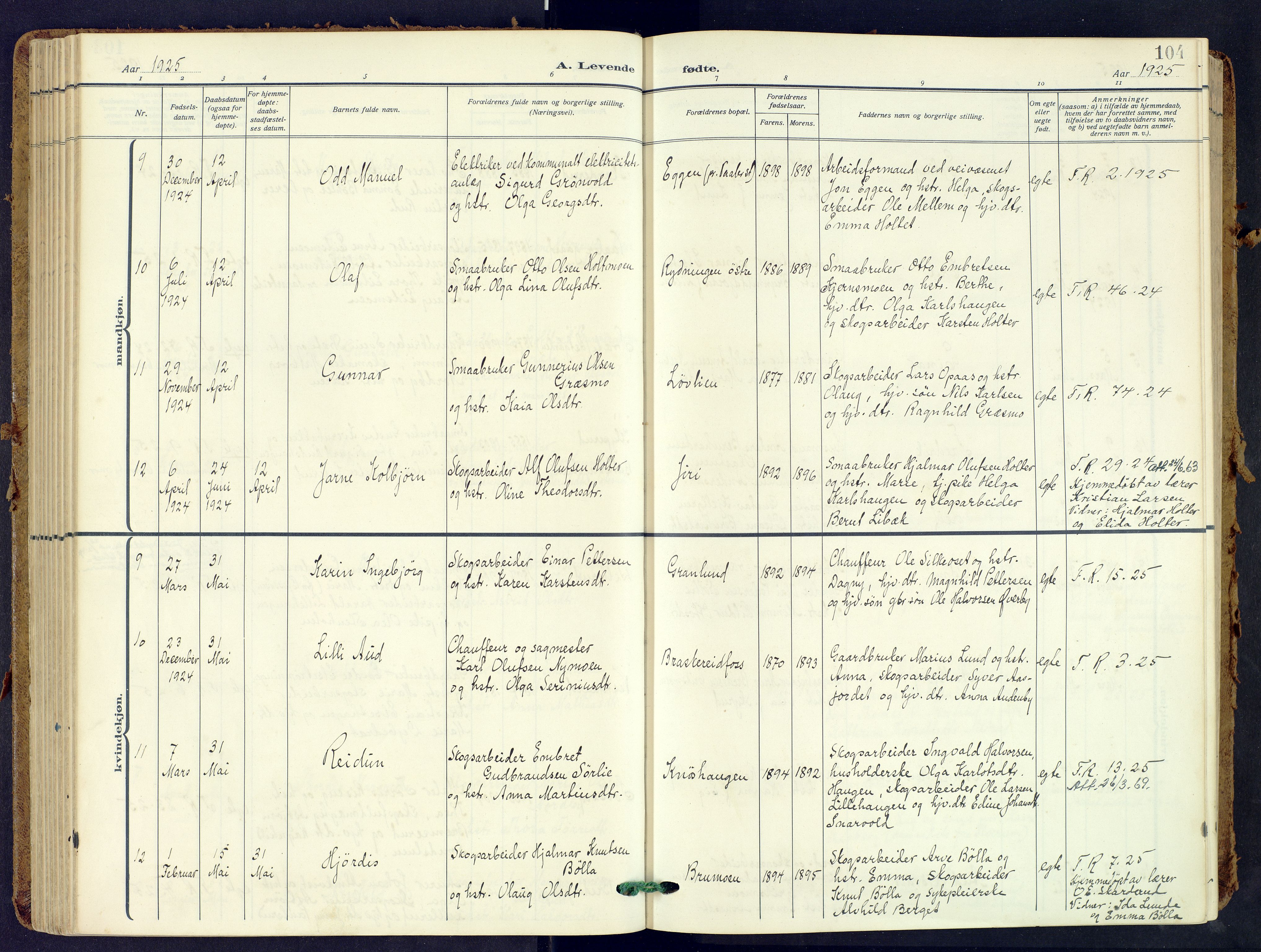 Våler prestekontor, Hedmark, AV/SAH-PREST-040/H/Ha/Haa/L0009: Parish register (official) no. 9, 1912-1940, p. 104