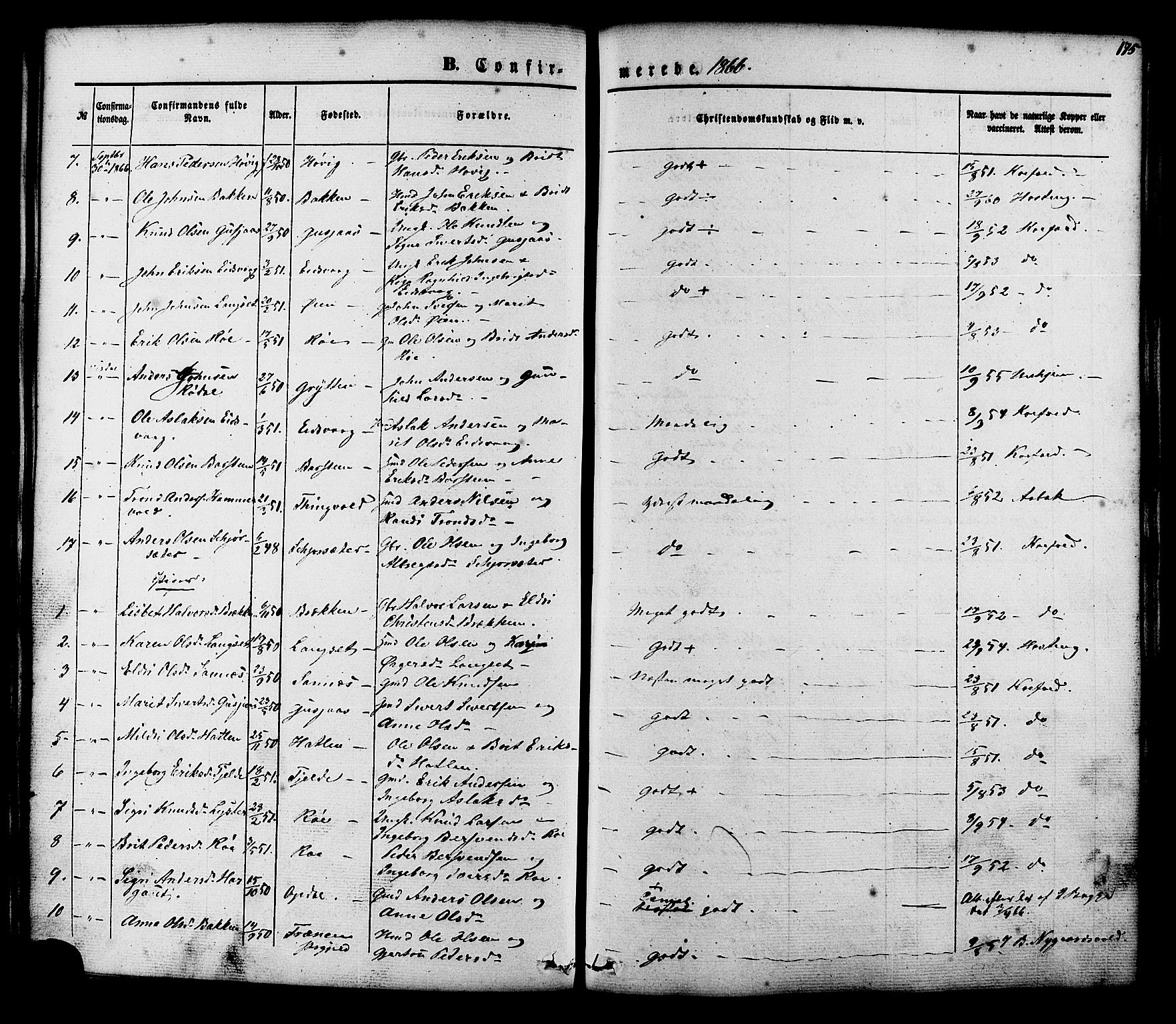 Ministerialprotokoller, klokkerbøker og fødselsregistre - Møre og Romsdal, SAT/A-1454/551/L0625: Parish register (official) no. 551A05, 1846-1879, p. 175