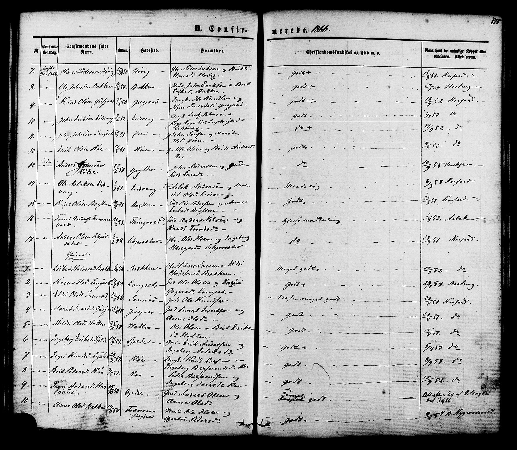 Ministerialprotokoller, klokkerbøker og fødselsregistre - Møre og Romsdal, AV/SAT-A-1454/551/L0625: Parish register (official) no. 551A05, 1846-1879, p. 175