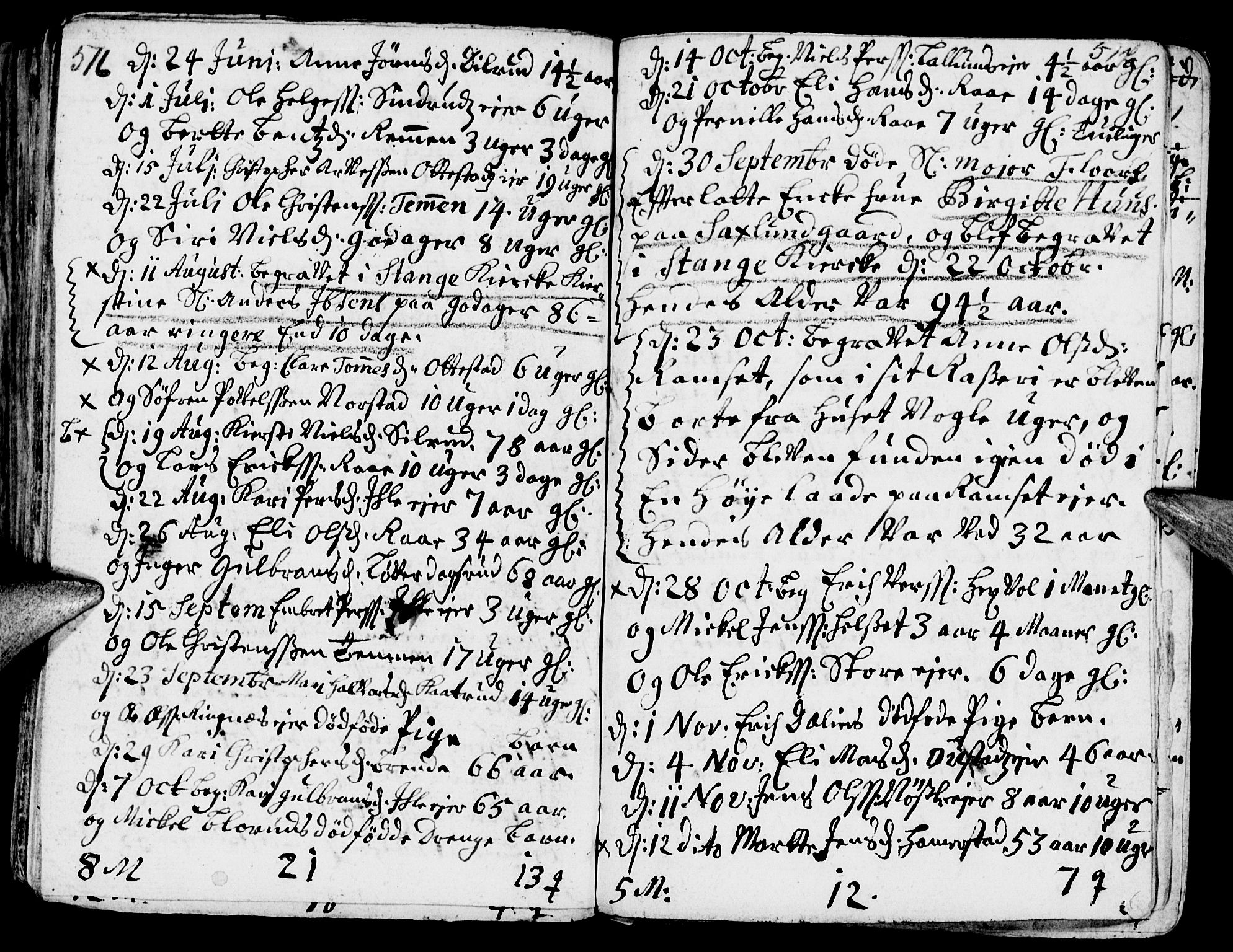 Stange prestekontor, AV/SAH-PREST-002/K/L0002: Parish register (official) no. 2, 1724-1740, p. 516-517