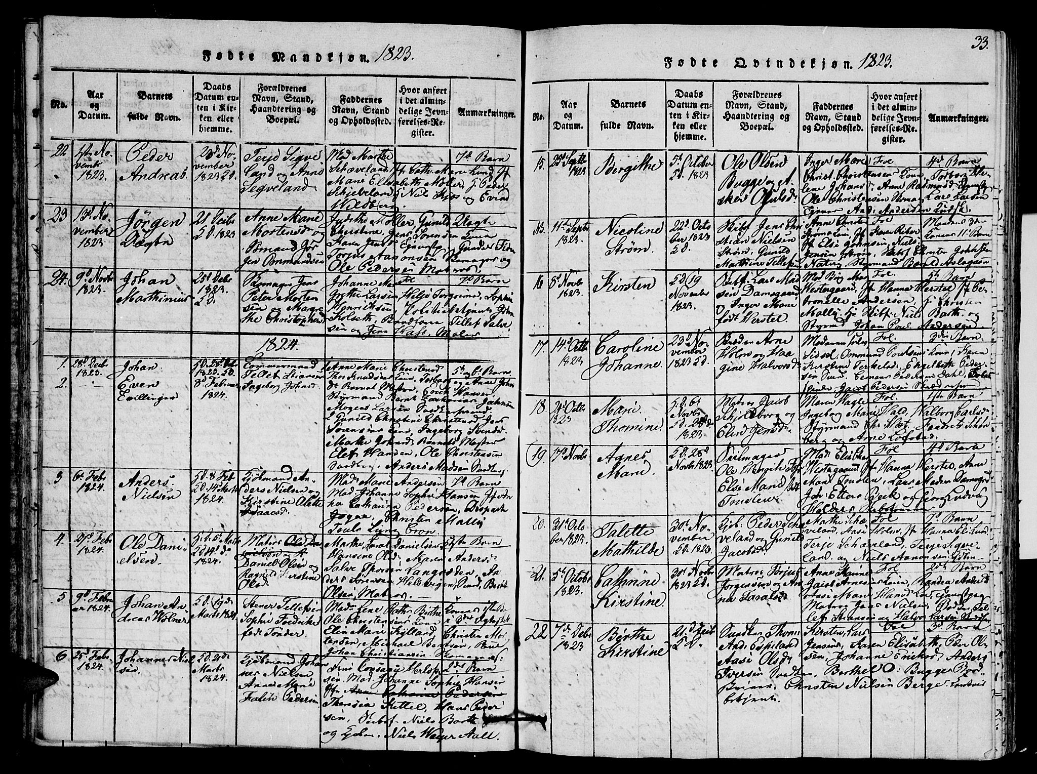 Arendal sokneprestkontor, Trefoldighet, SAK/1111-0040/F/Fb/L0001: Parish register (copy) no. B 1, 1816-1838, p. 33