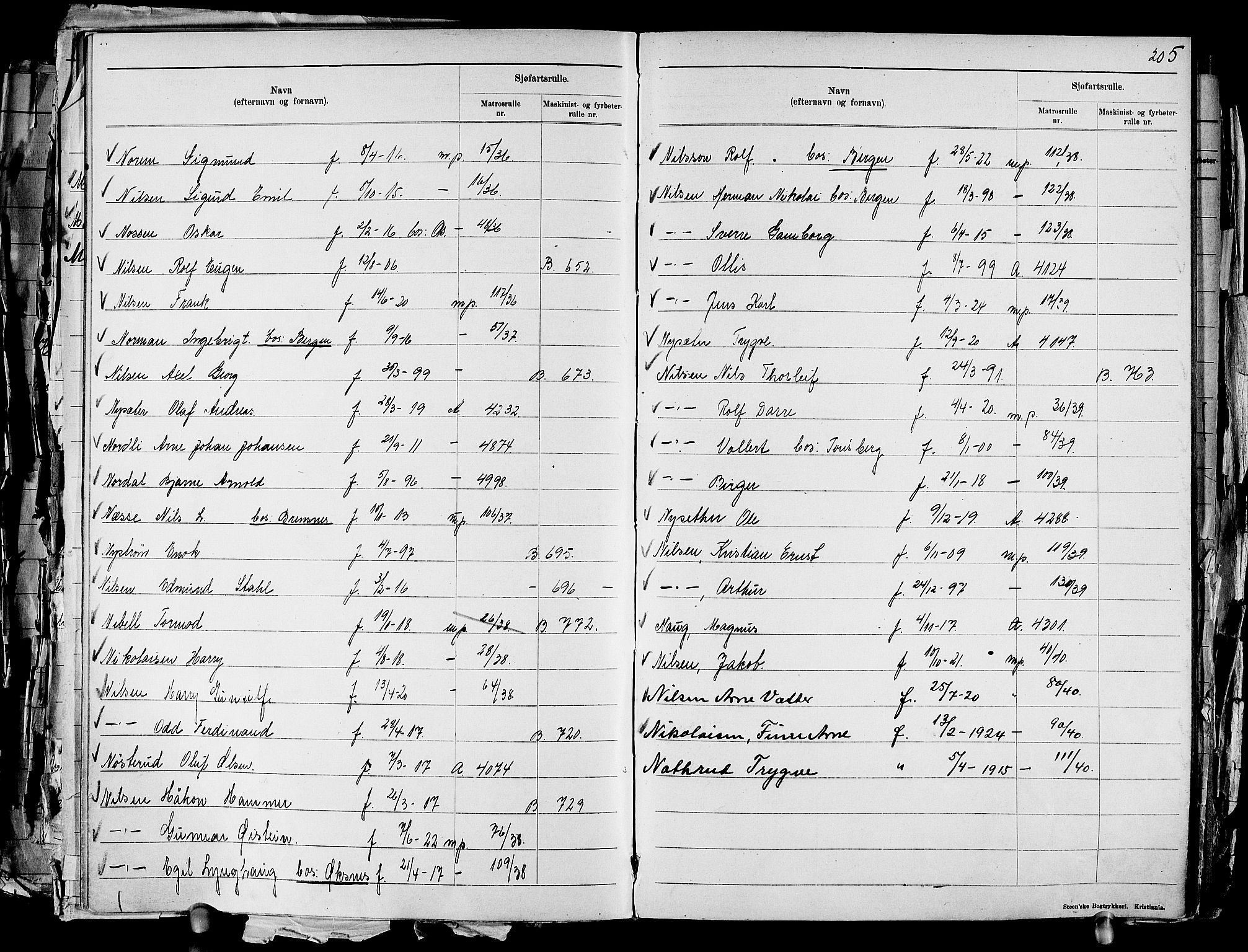 Drammen innrulleringsdistrikt, AV/SAKO-A-781/G/Ga/L0001: Navneregister til rullene, 1860-1948, p. 223