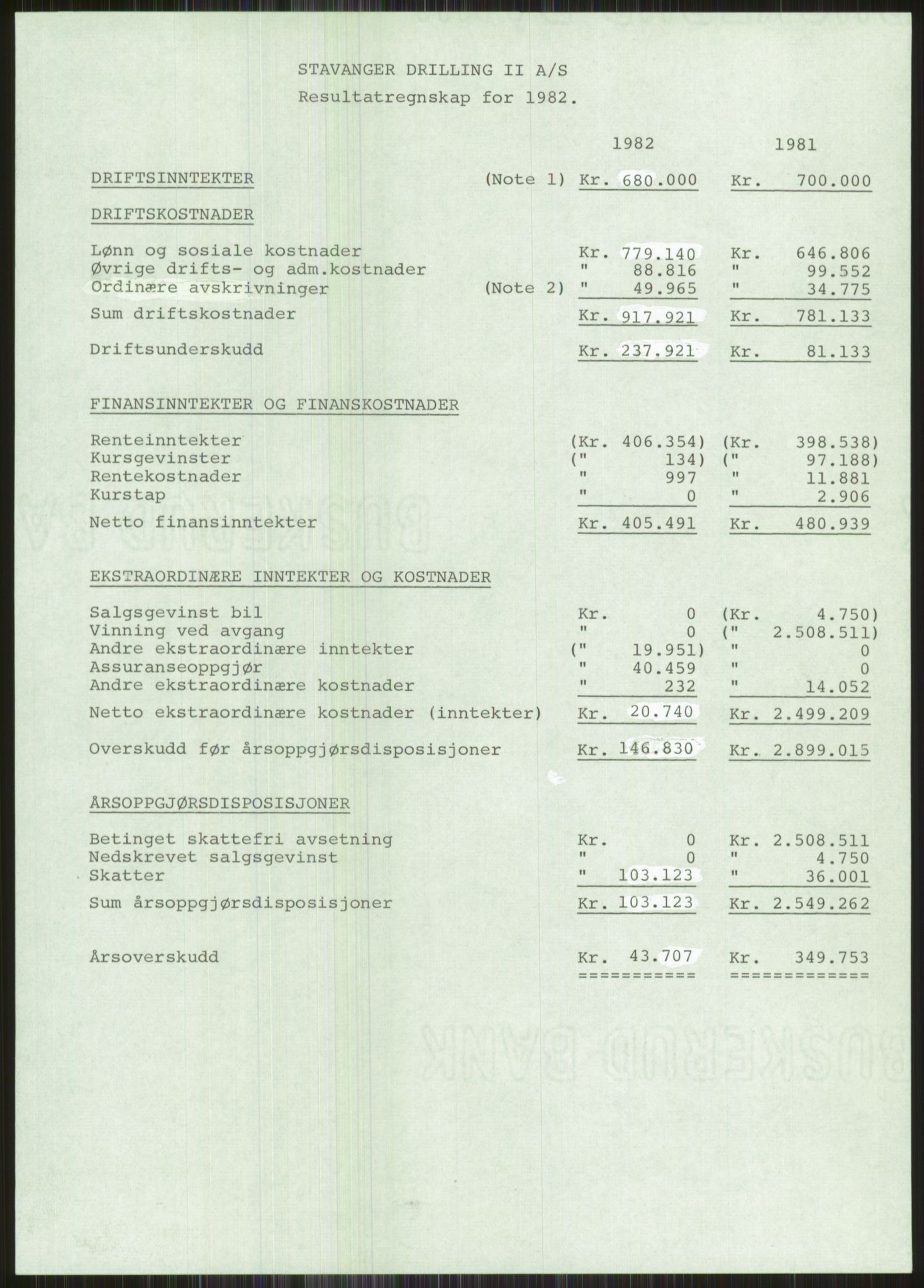 Pa 1503 - Stavanger Drilling AS, SAST/A-101906/A/Ac/L0002: Årsberetninger, 1979-1982, p. 487