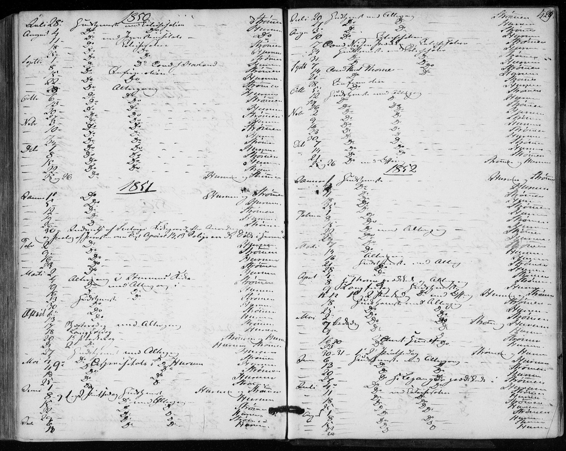 Hurum kirkebøker, SAKO/A-229/F/Fa/L0011: Parish register (official) no. 11, 1847-1860, p. 429