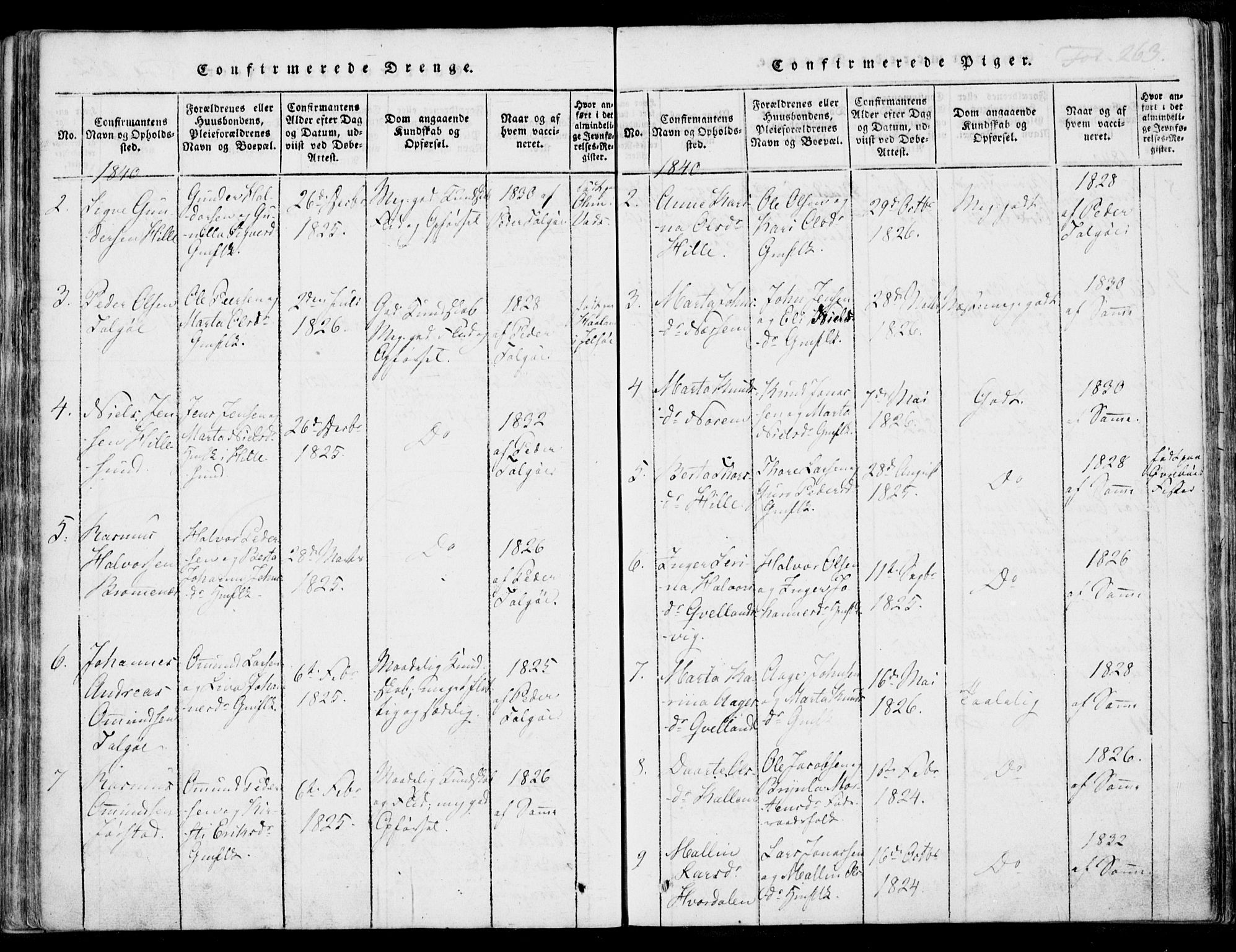 Nedstrand sokneprestkontor, AV/SAST-A-101841/01/IV: Parish register (official) no. A 7, 1816-1870