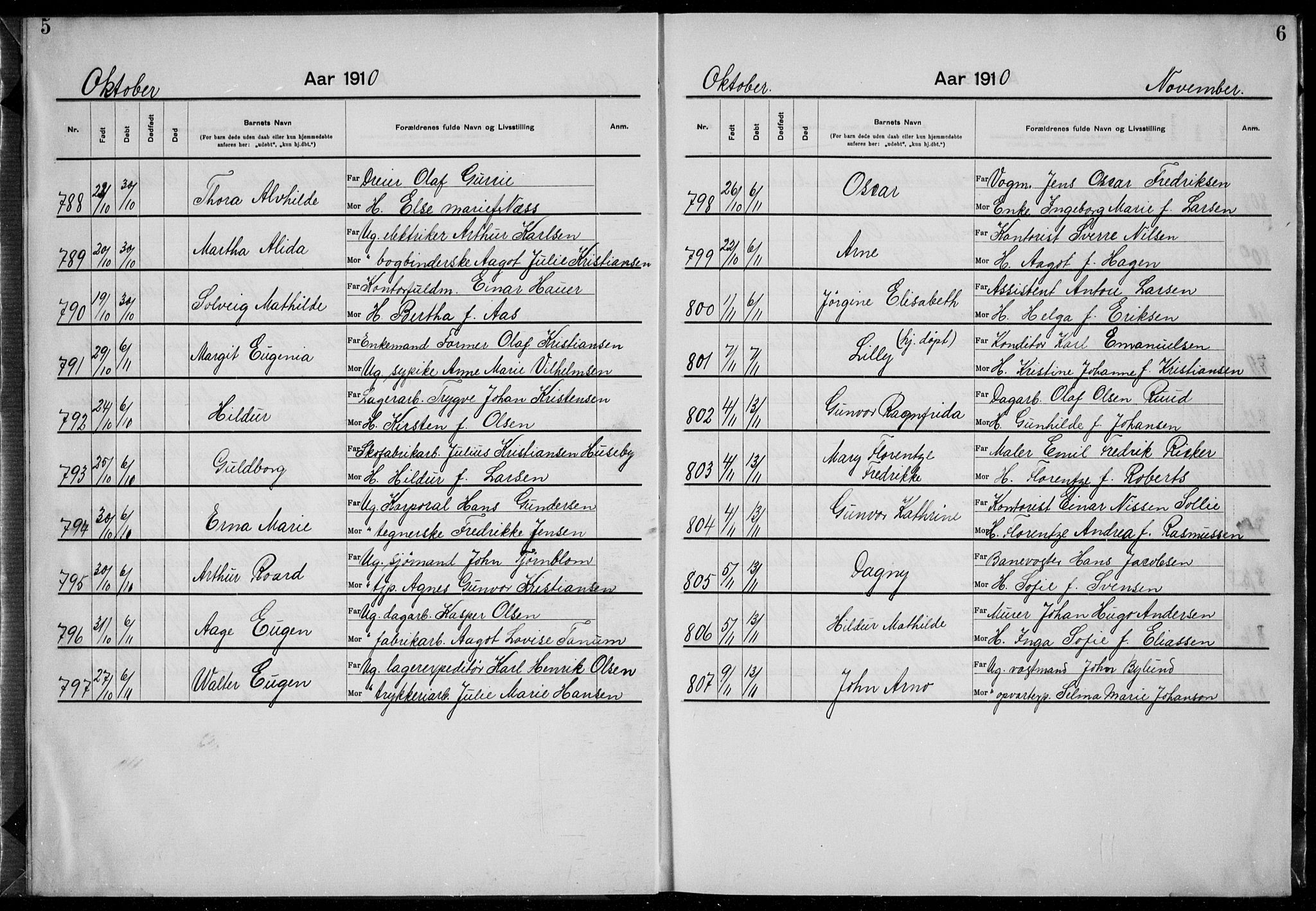 Rikshospitalet prestekontor Kirkebøker, SAO/A-10309b/K/L0007/0001: Baptism register no. 7.1, 1910-1912, p. 5-6