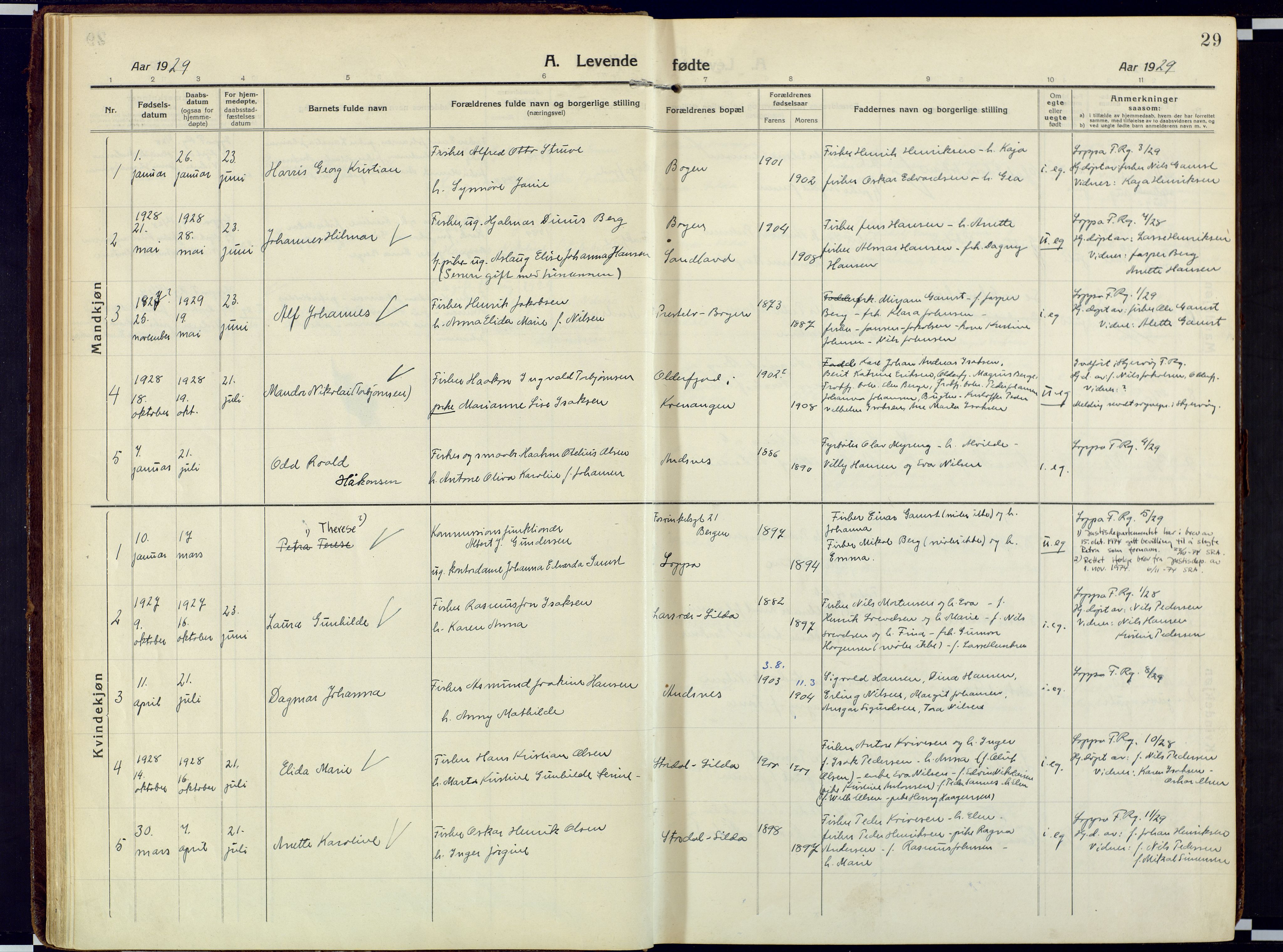 Loppa sokneprestkontor, AV/SATØ-S-1339/H/Ha/L0013kirke: Parish register (official) no. 13, 1920-1932, p. 29