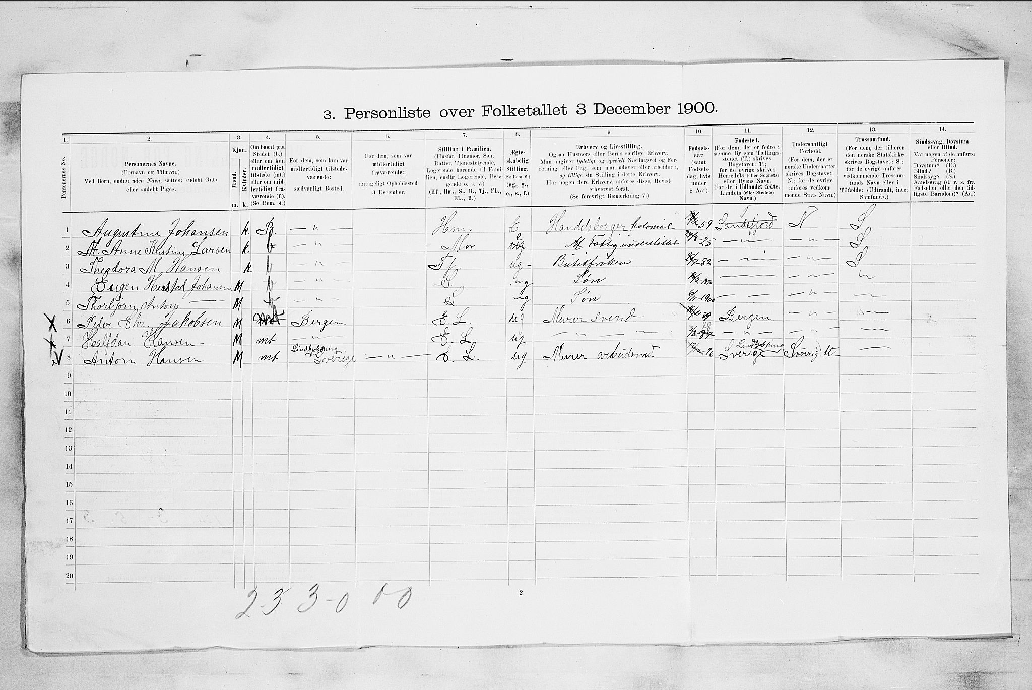 RA, 1900 census for Sandefjord, 1900, p. 846
