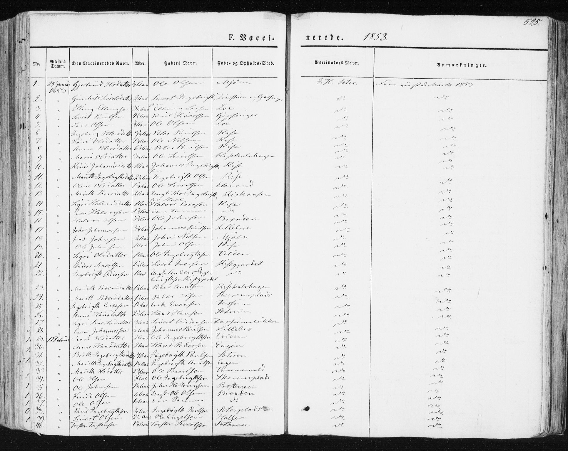 Ministerialprotokoller, klokkerbøker og fødselsregistre - Sør-Trøndelag, SAT/A-1456/678/L0899: Parish register (official) no. 678A08, 1848-1872, p. 525
