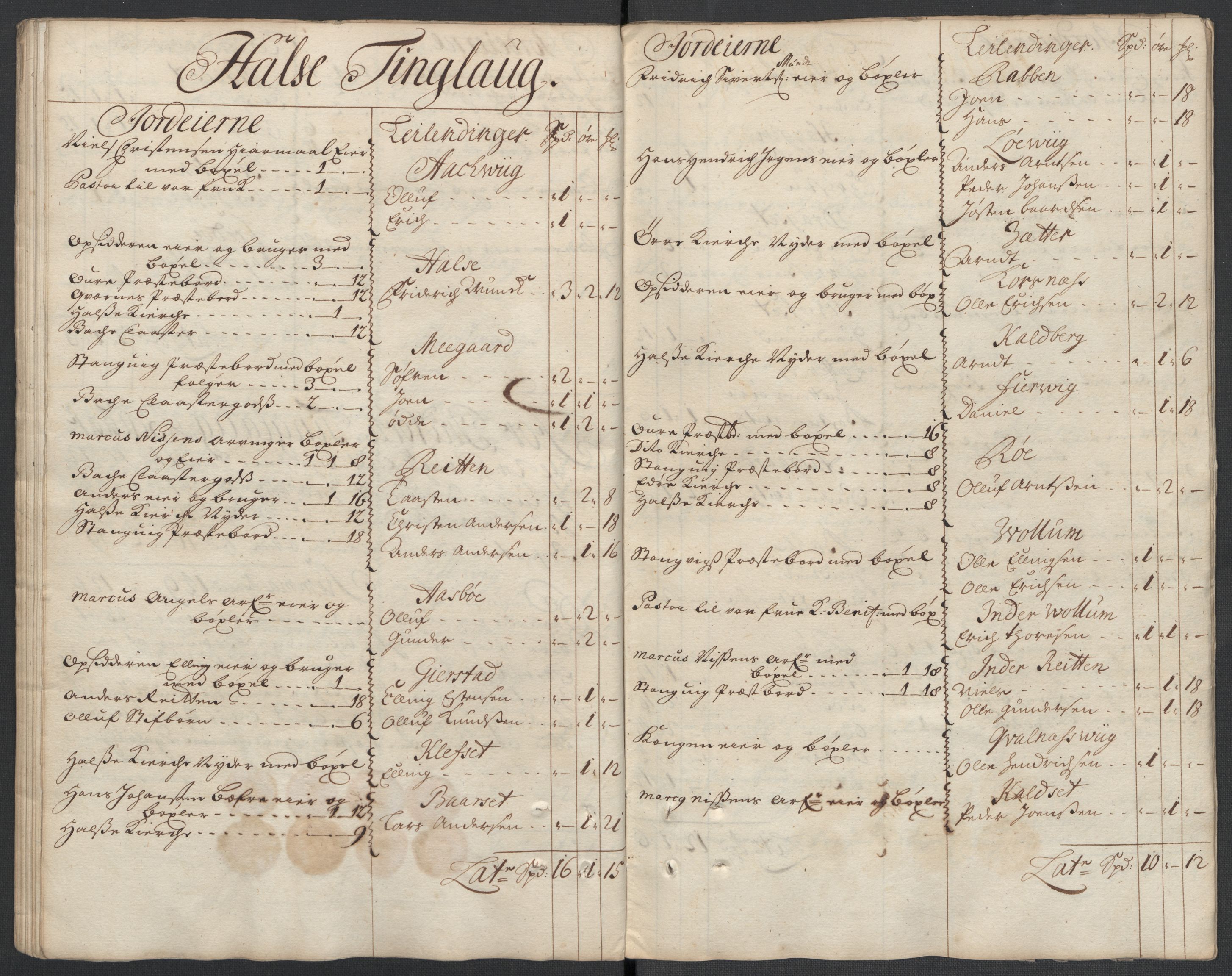 Rentekammeret inntil 1814, Reviderte regnskaper, Fogderegnskap, RA/EA-4092/R56/L3744: Fogderegnskap Nordmøre, 1709-1710, p. 59